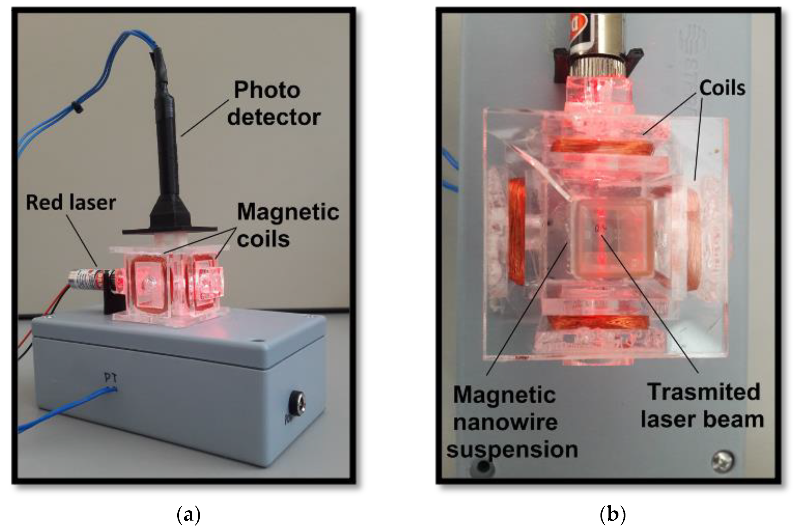 Nanomaterials 13 00015 g002 Nanomaterials 13 00015 g002