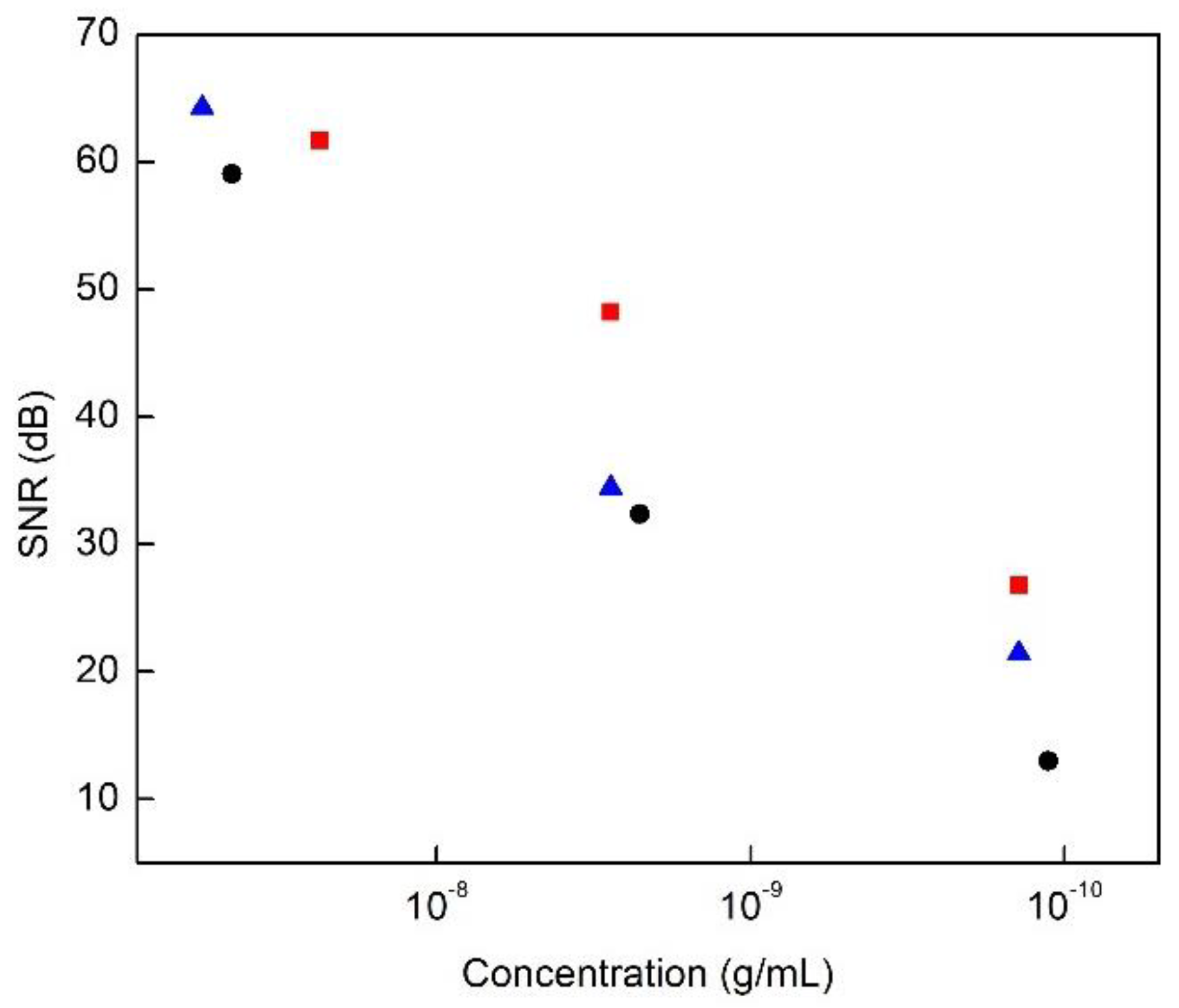 Nanomaterials 13 00015 g005 Nanomaterials 13 00015 g005