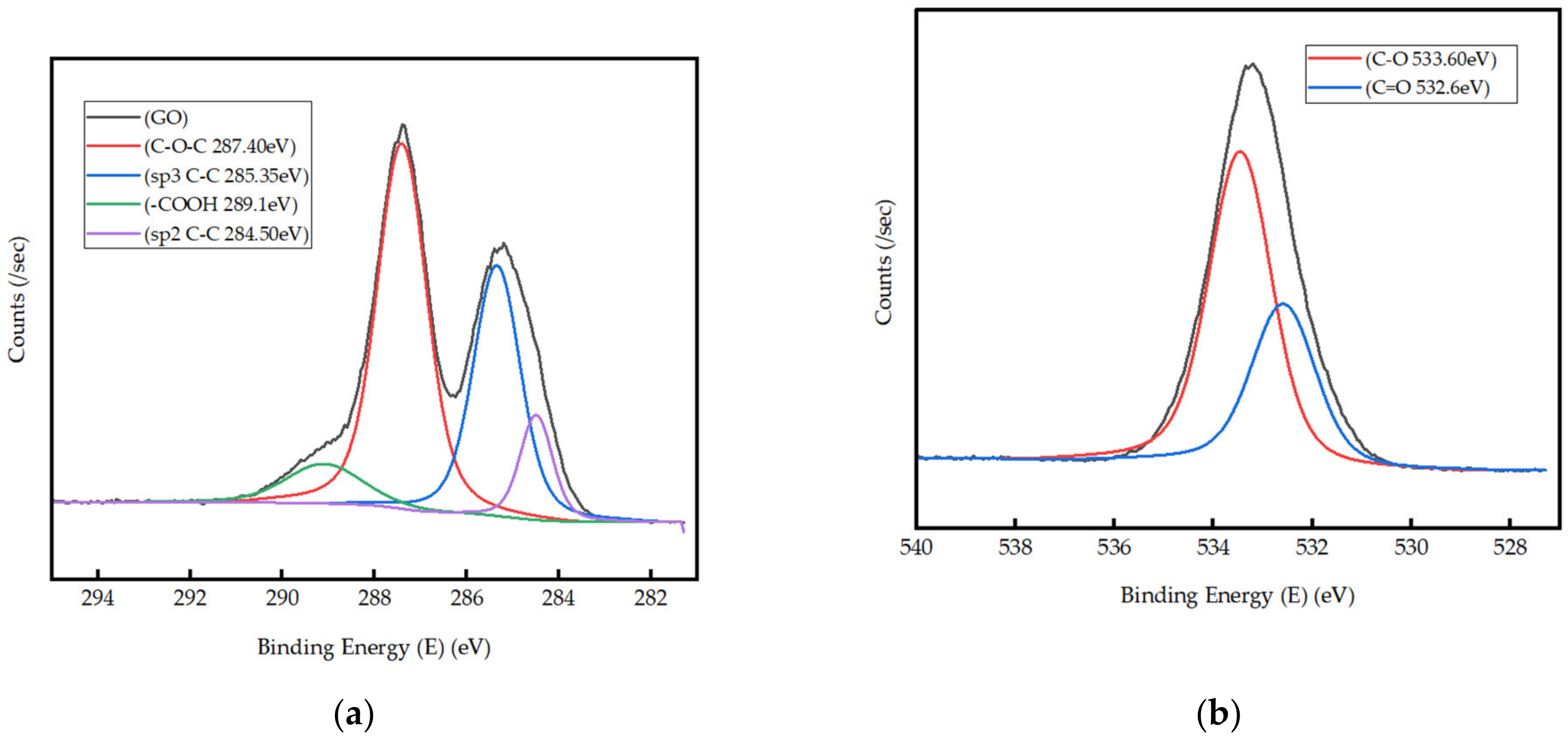 Nanomaterials 13 00018 g003 Nanomaterials 13 00018 g003