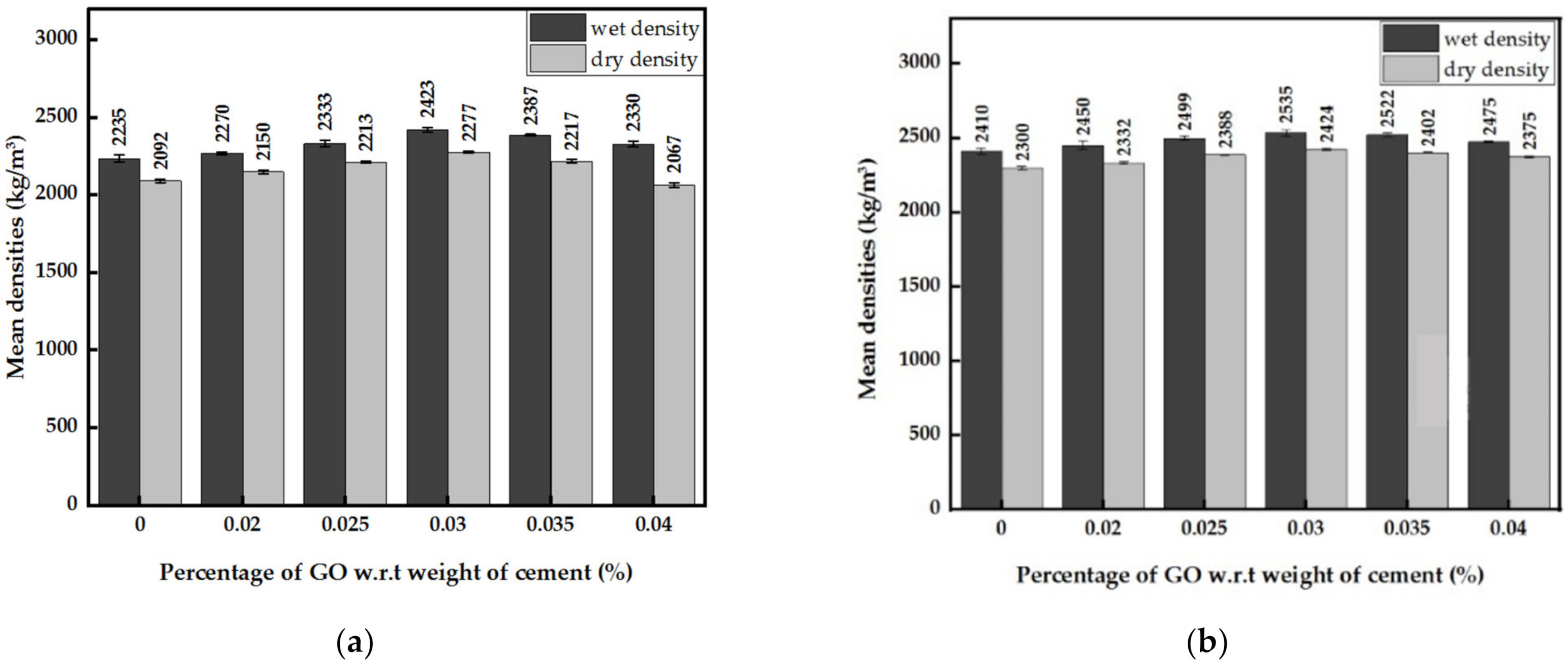 Nanomaterials 13 00018 g006 Nanomaterials 13 00018 g006