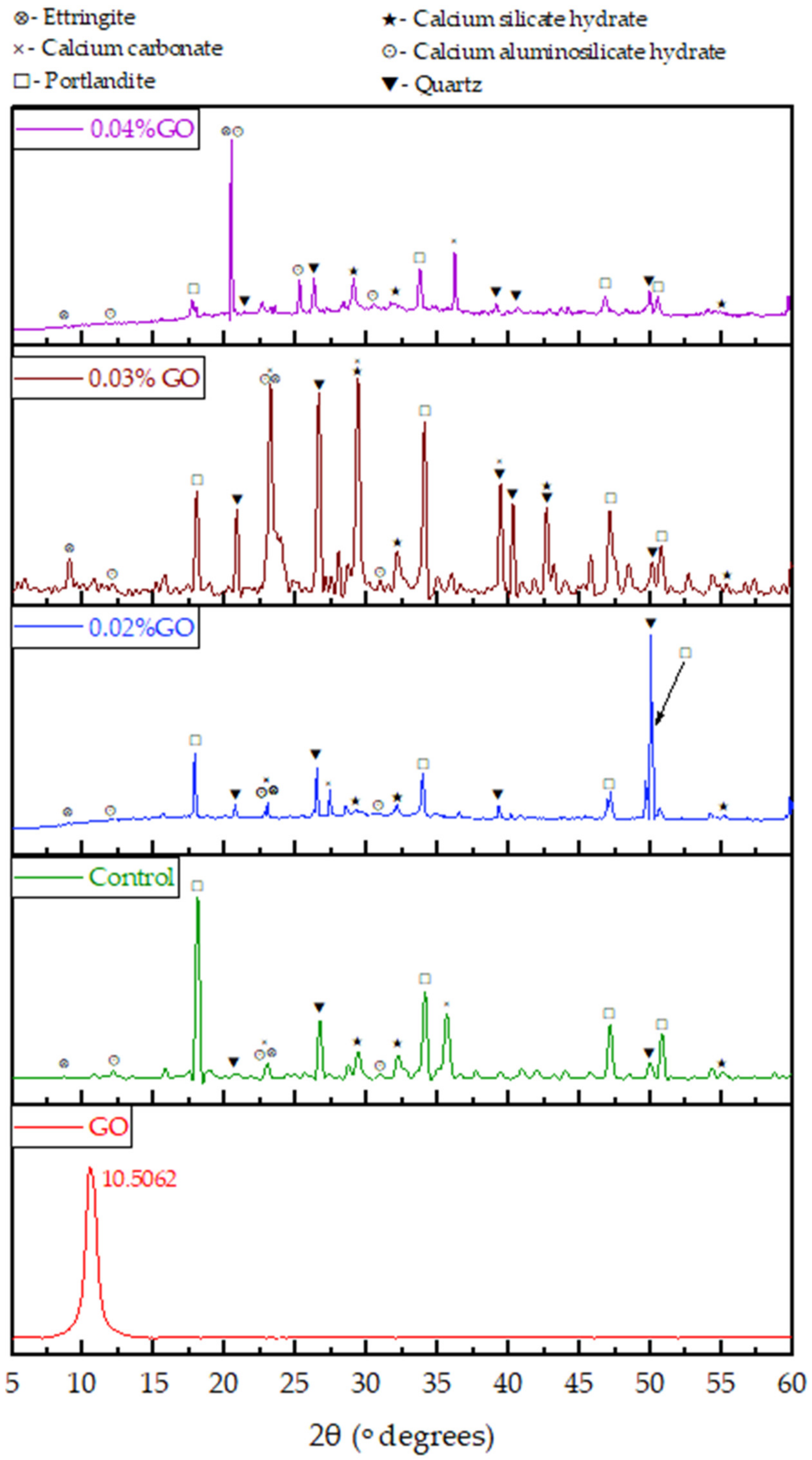 Nanomaterials 13 00018 g009 Nanomaterials 13 00018 g009
