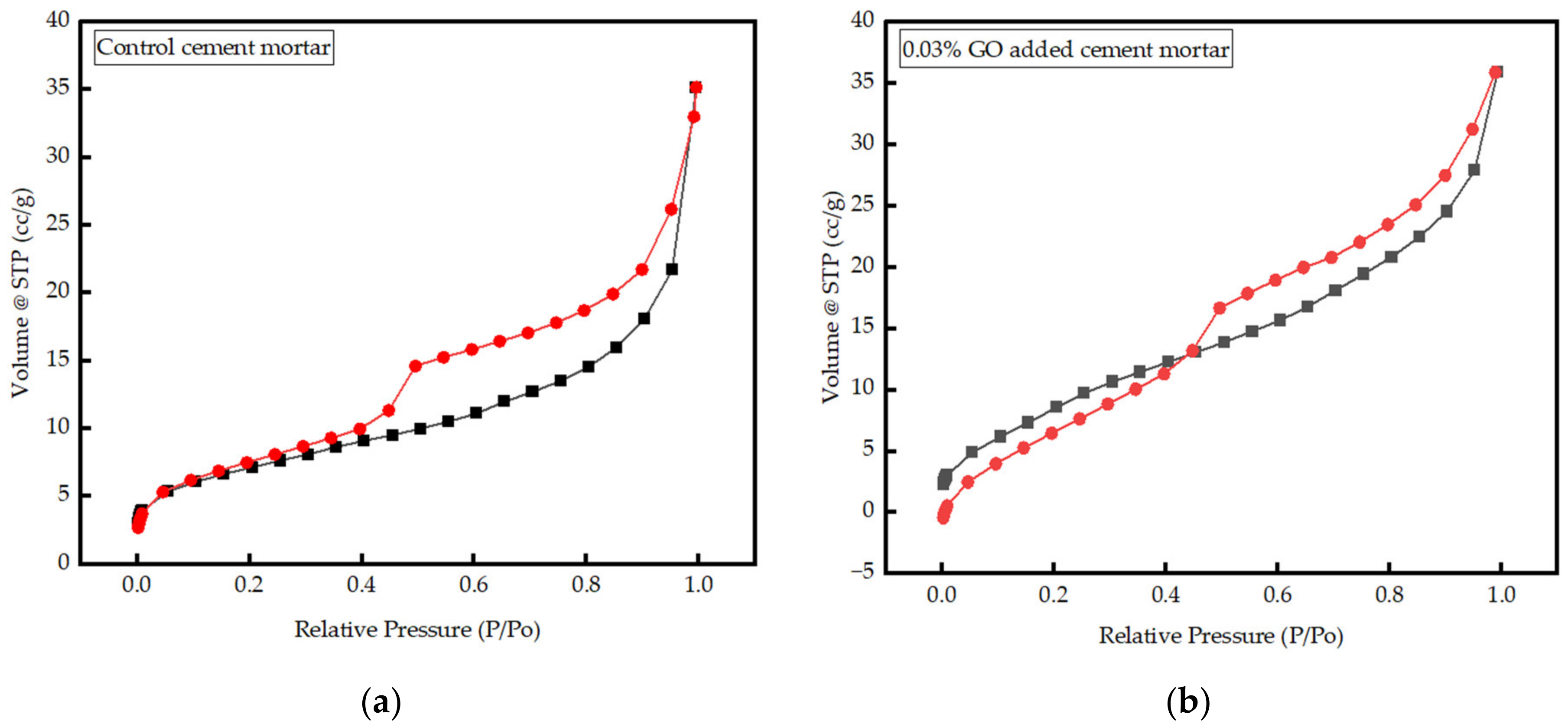 Nanomaterials 13 00018 g010 Nanomaterials 13 00018 g010
