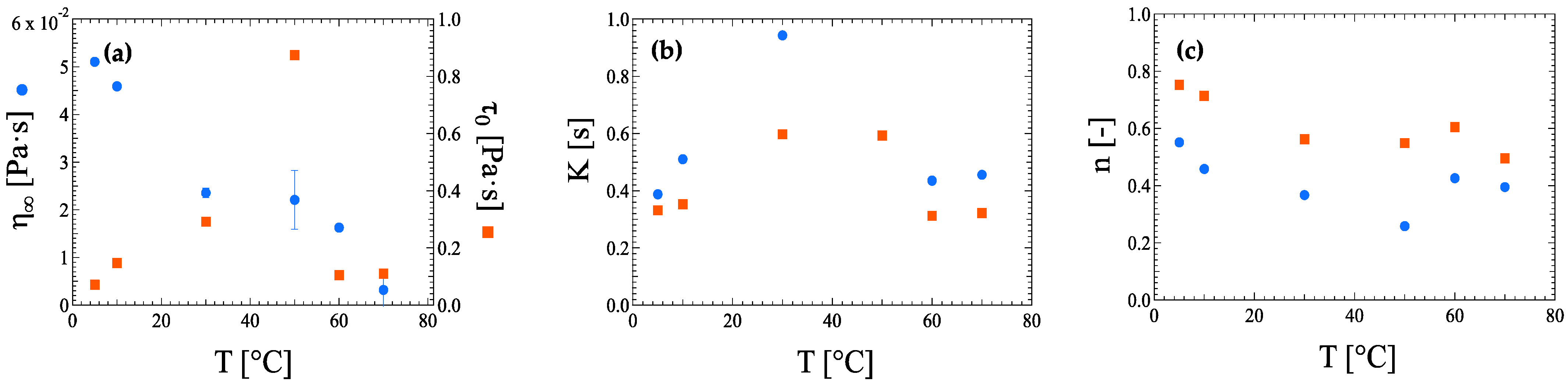 Nanomaterials 13 00021 g008