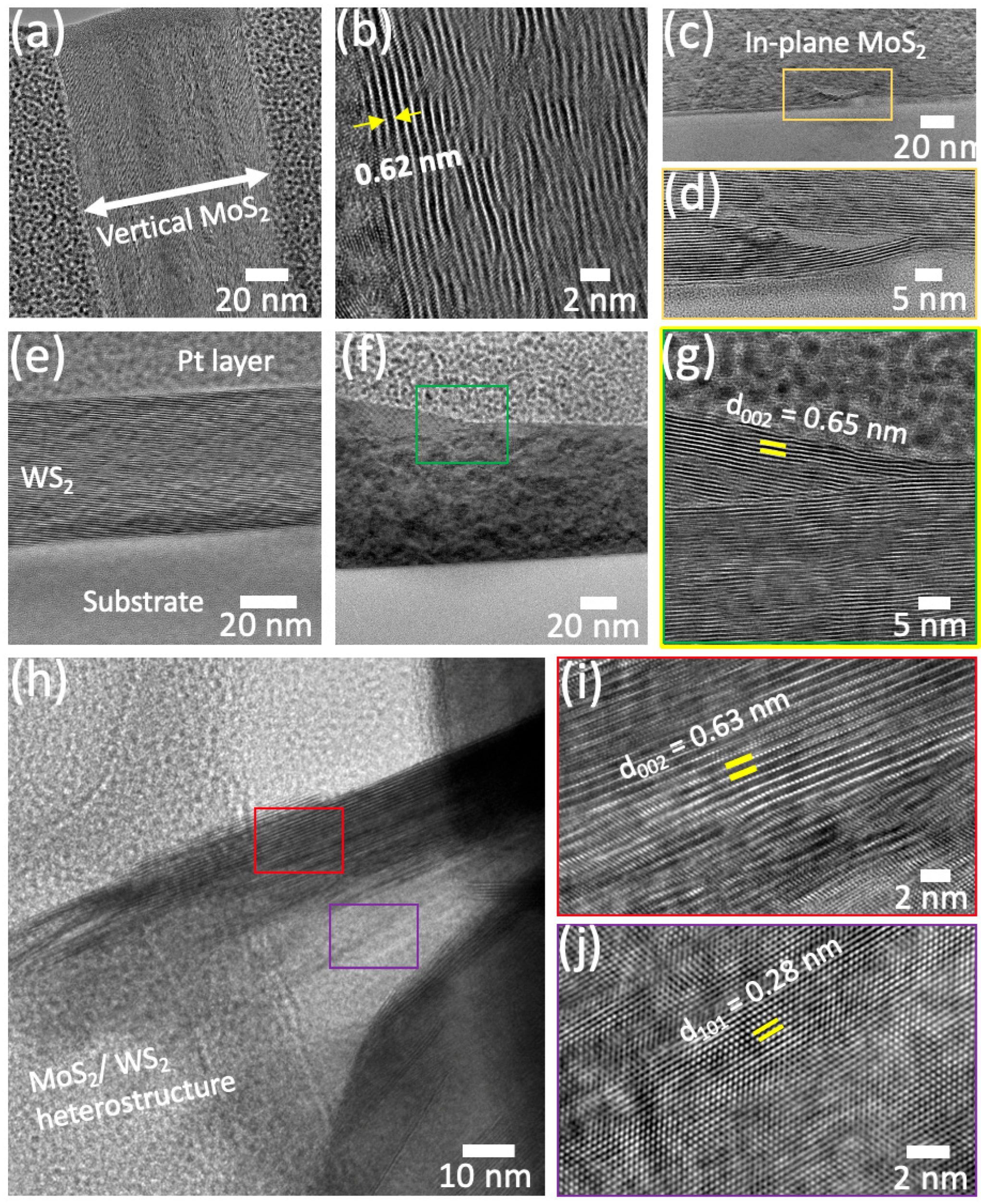 Nanomaterials 13 00024 g005 Nanomaterials 13 00024 g005