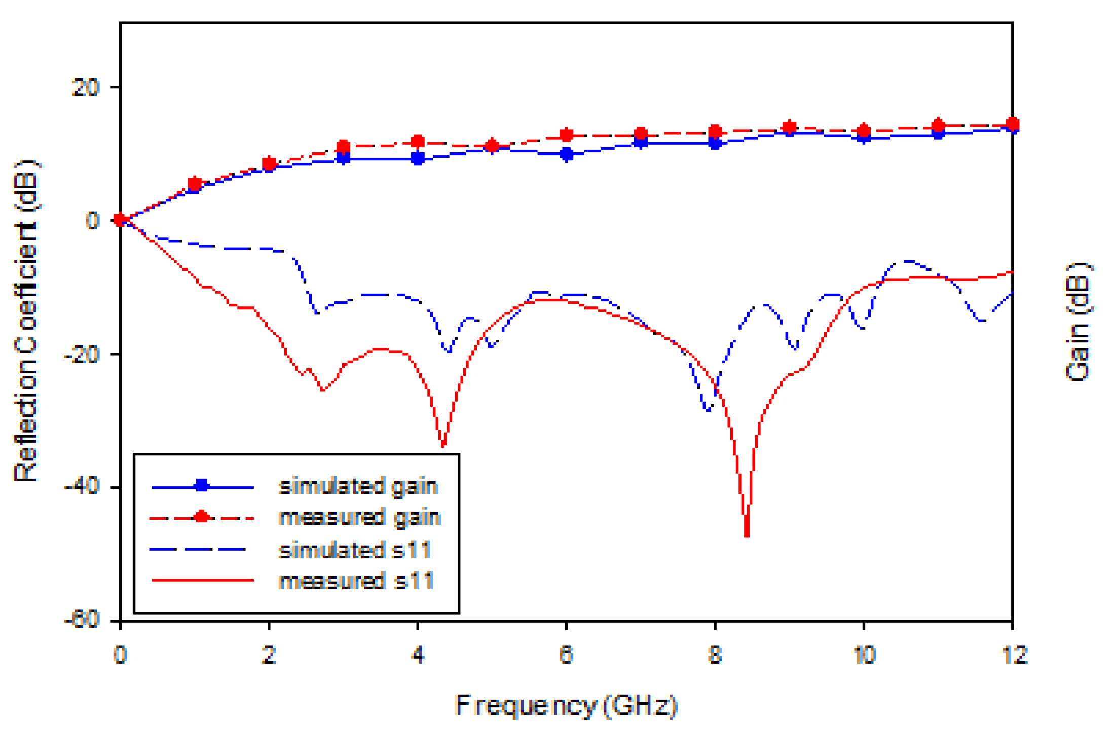 Nanomaterials 13 00027 g008
