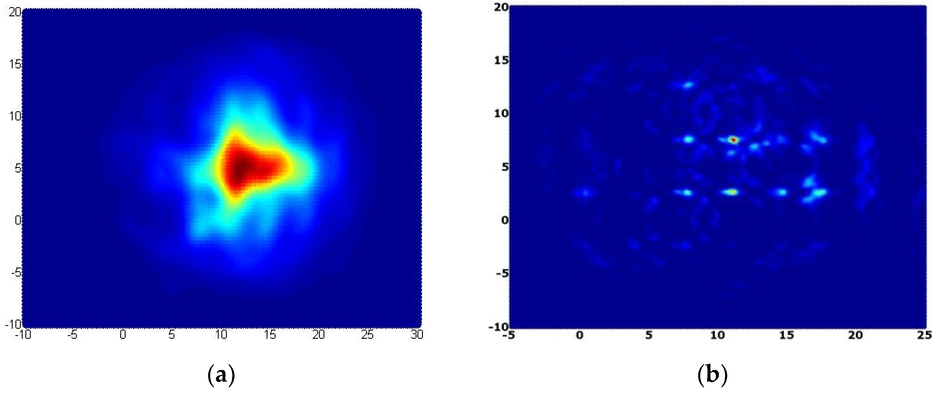 Nanomaterials 13 00027 g013