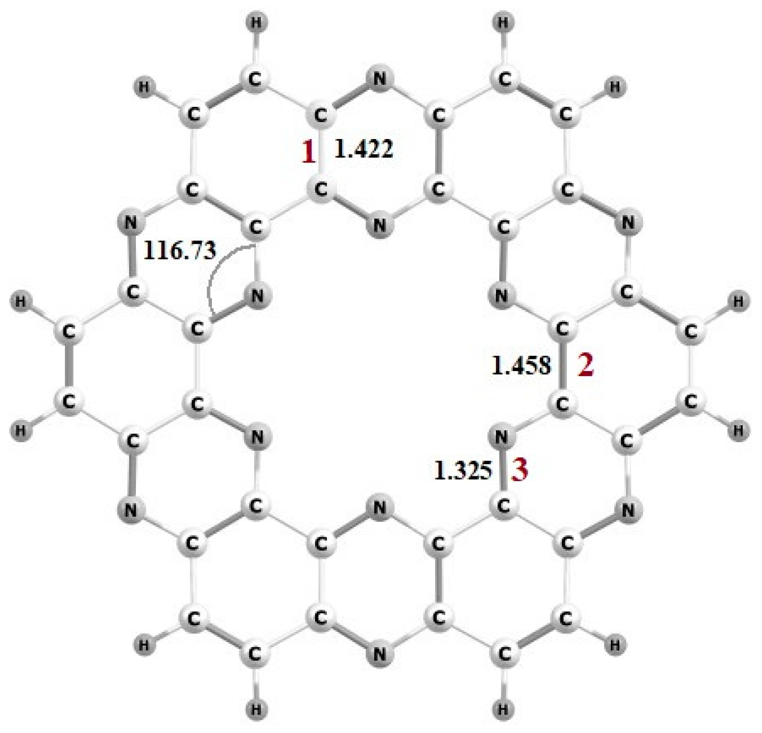 Nanomaterials 13 00029 g001 Nanomaterials 13 00029 g001