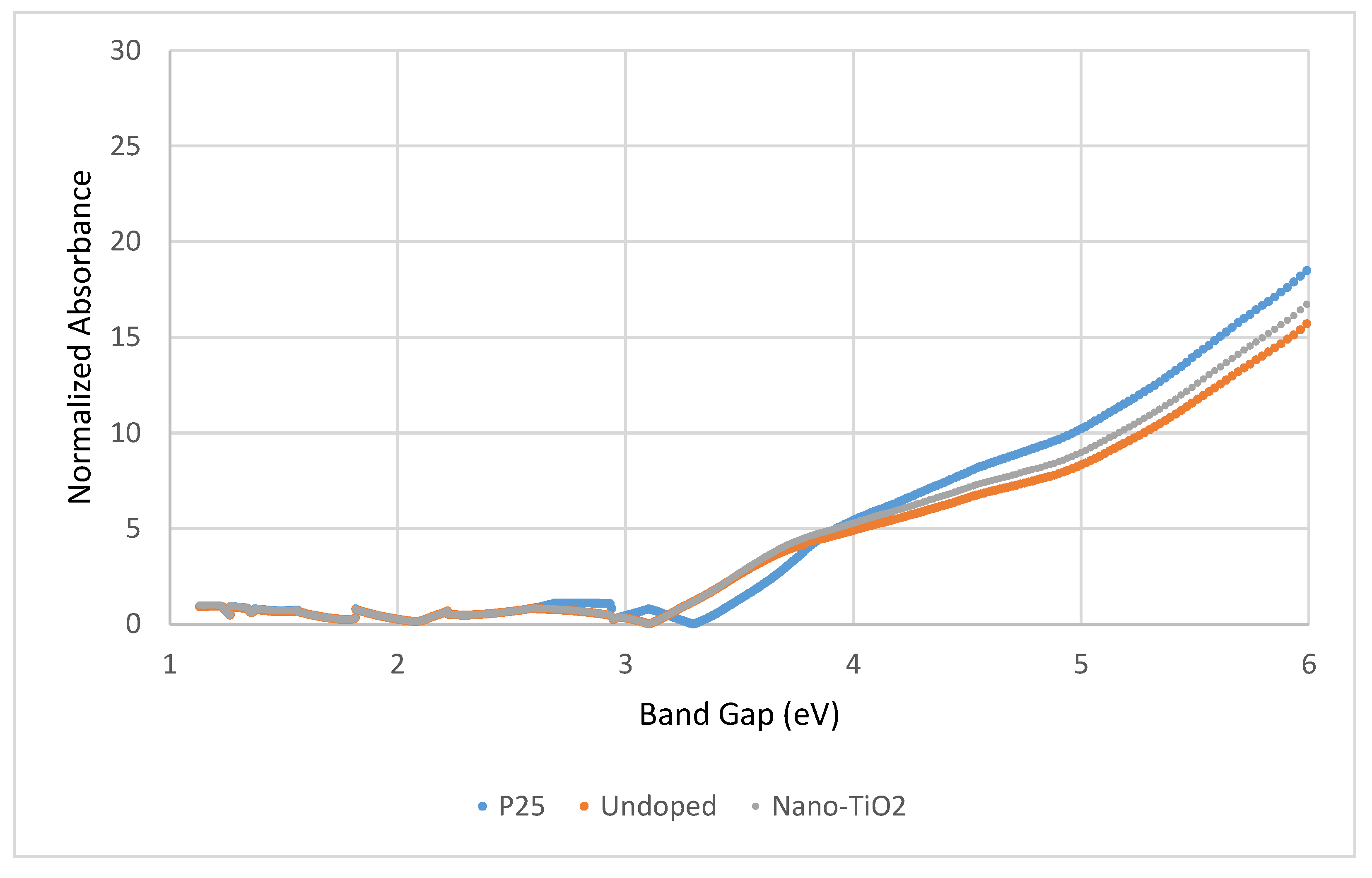 Nanomaterials 13 00031 g005 Nanomaterials 13 00031 g005