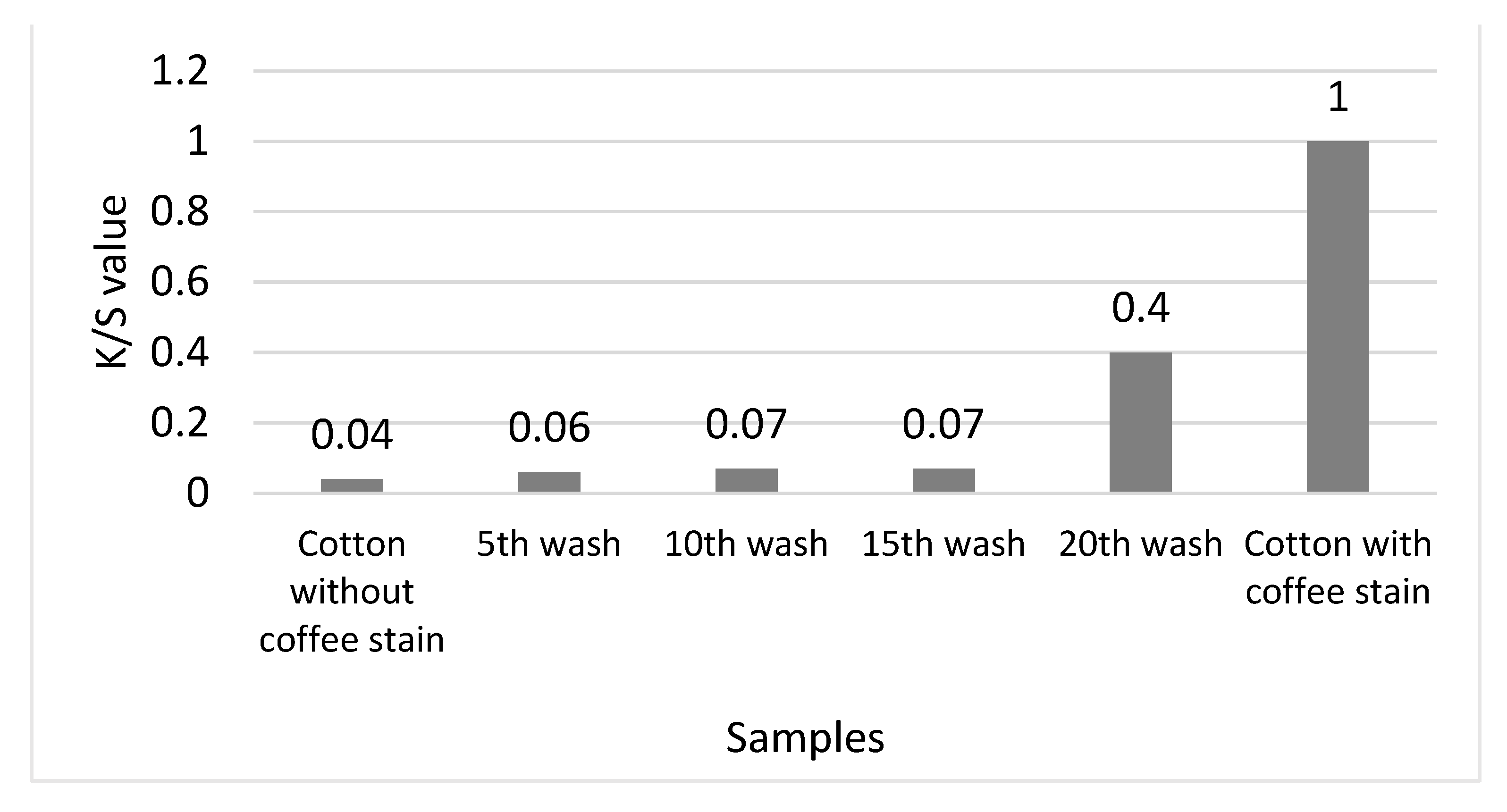 Nanomaterials 13 00031 g009 Nanomaterials 13 00031 g009