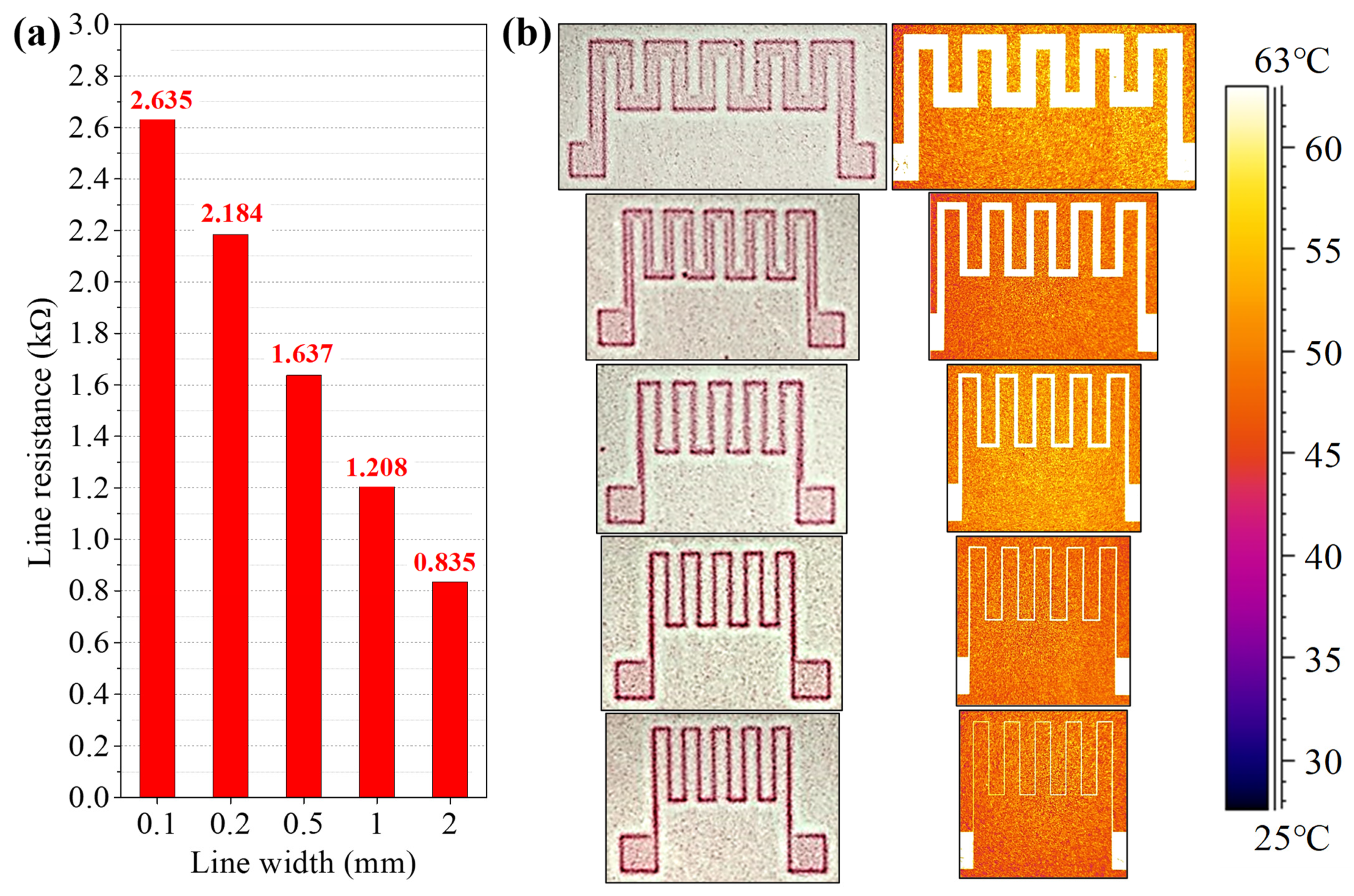 Nanomaterials 13 00032 g007