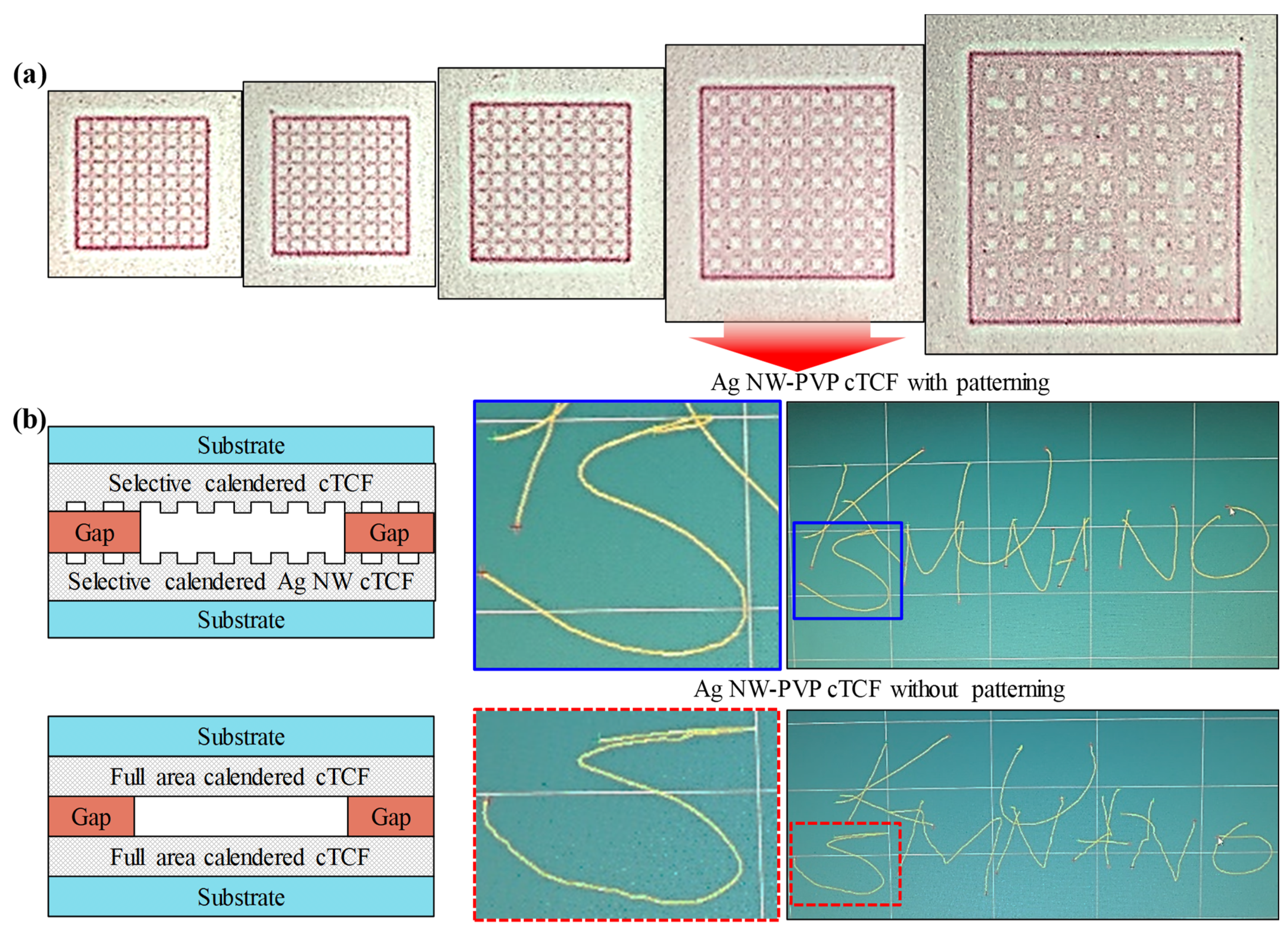Nanomaterials 13 00032 g008