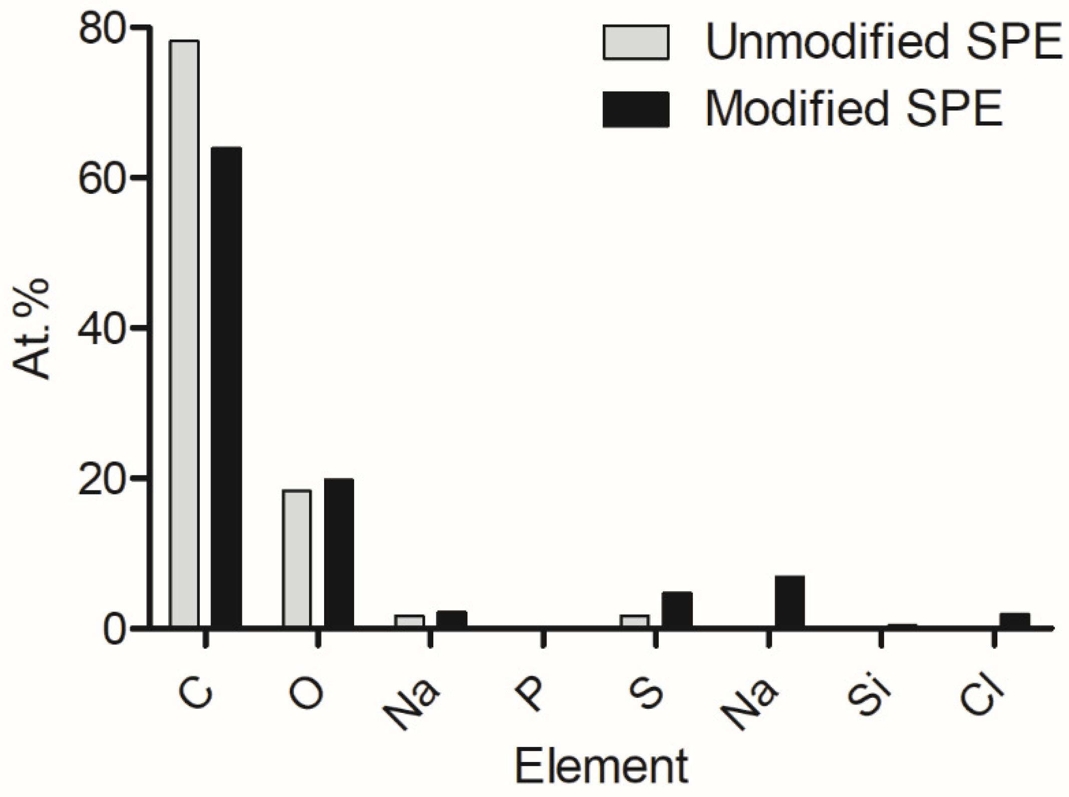 Nanomaterials 13 00036 g001