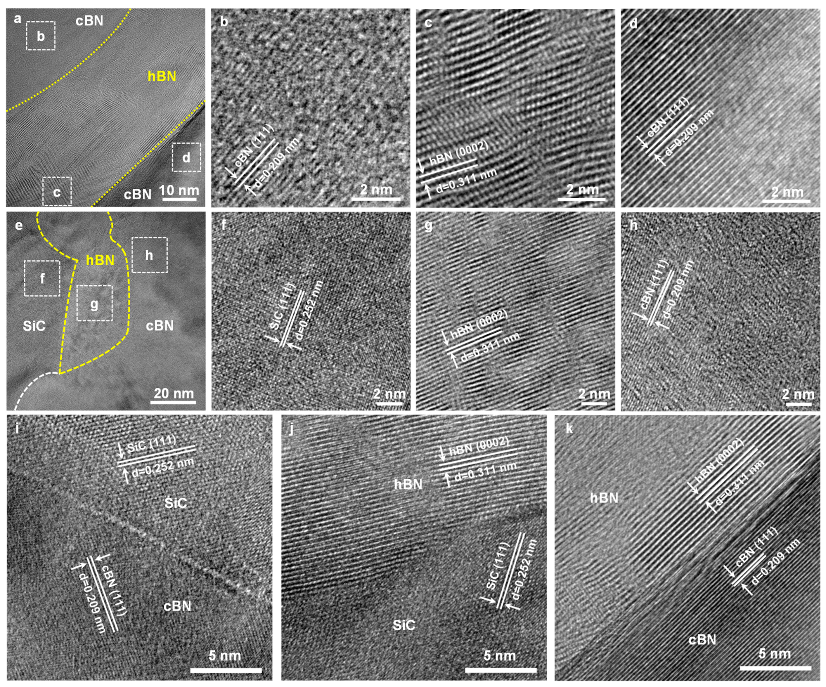 Nanomaterials 13 00037 g005 Nanomaterials 13 00037 g005
