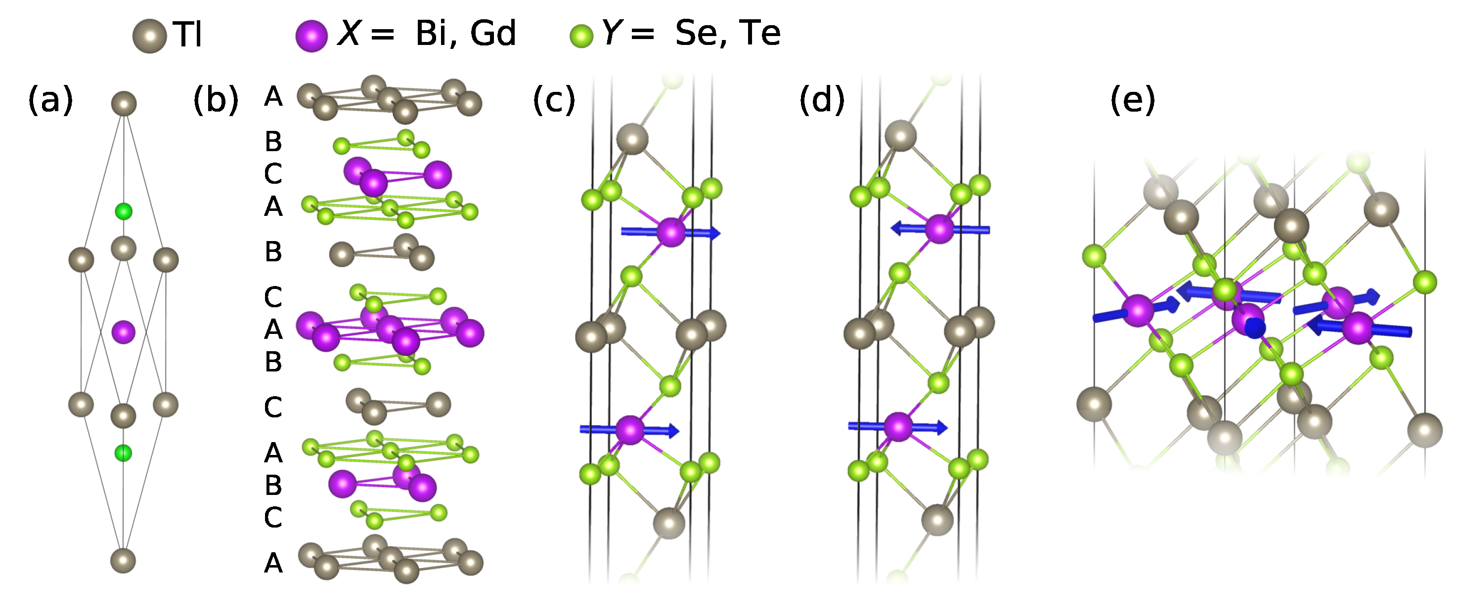 Nanomaterials 13 00038 g001 Nanomaterials 13 00038 g001