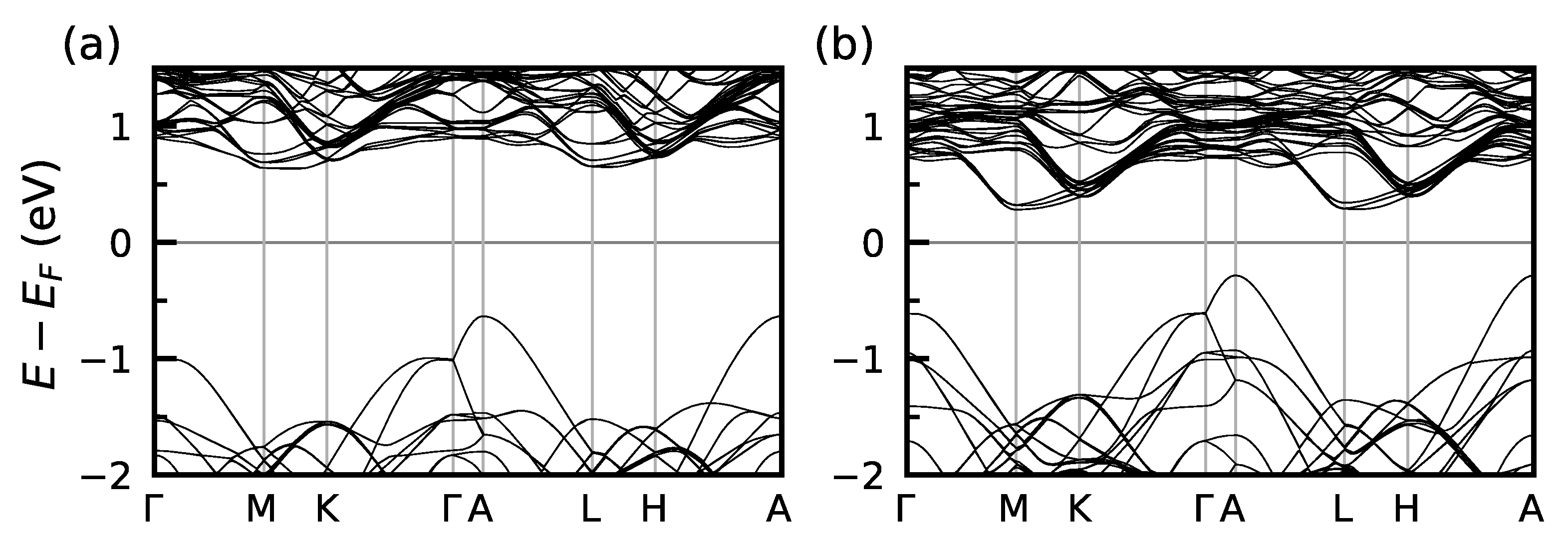 Nanomaterials 13 00038 g002 Nanomaterials 13 00038 g002