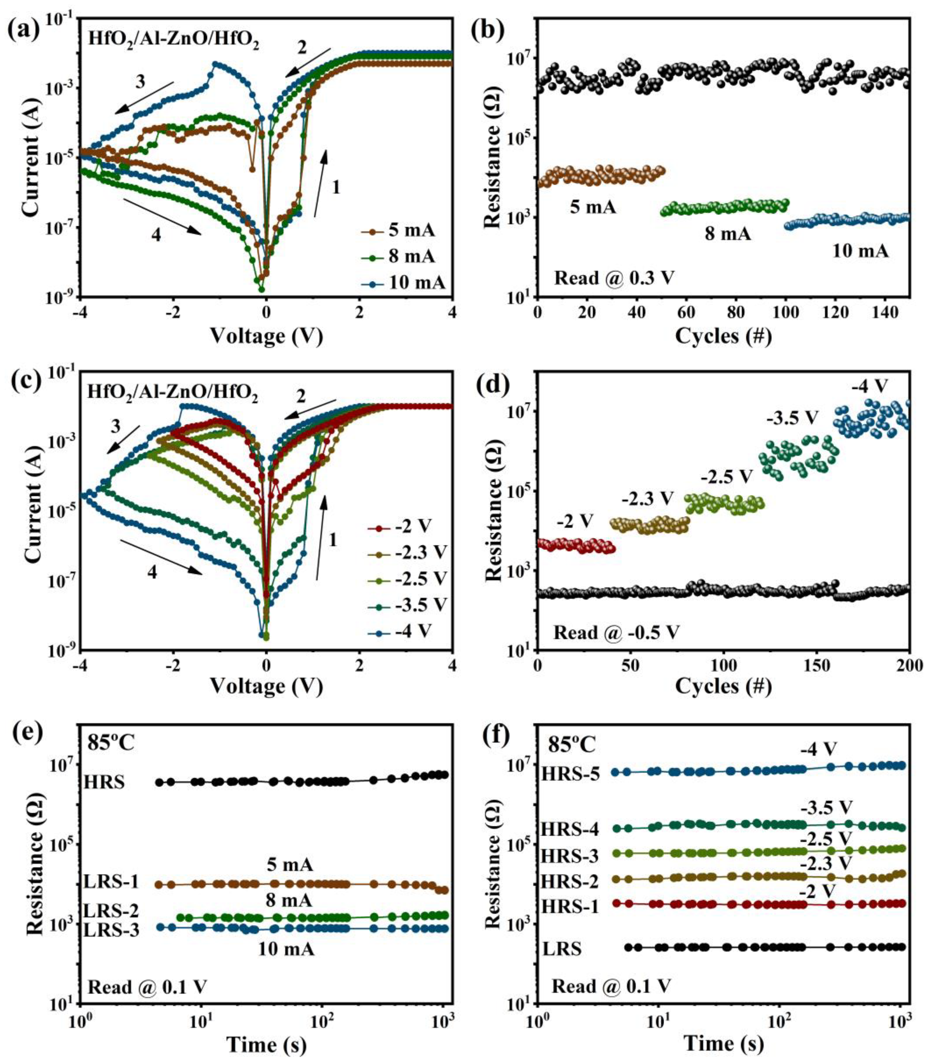 Nanomaterials 13 00039 g005