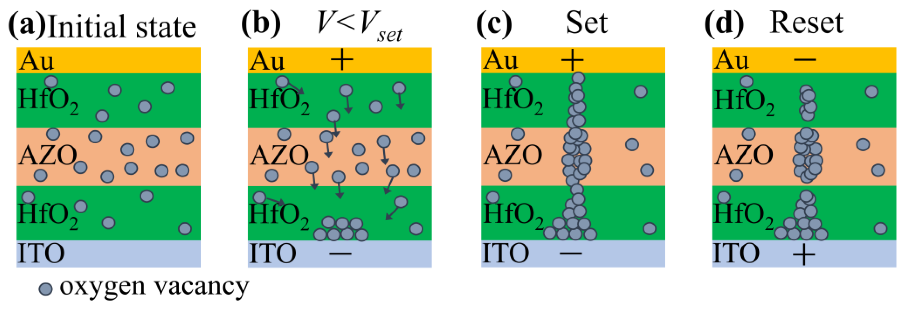 Nanomaterials 13 00039 g007