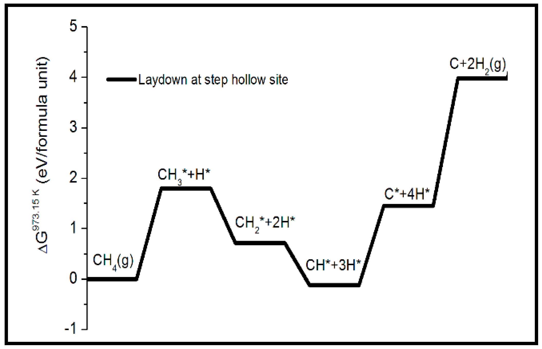 Nanomaterials 13 00040 g001