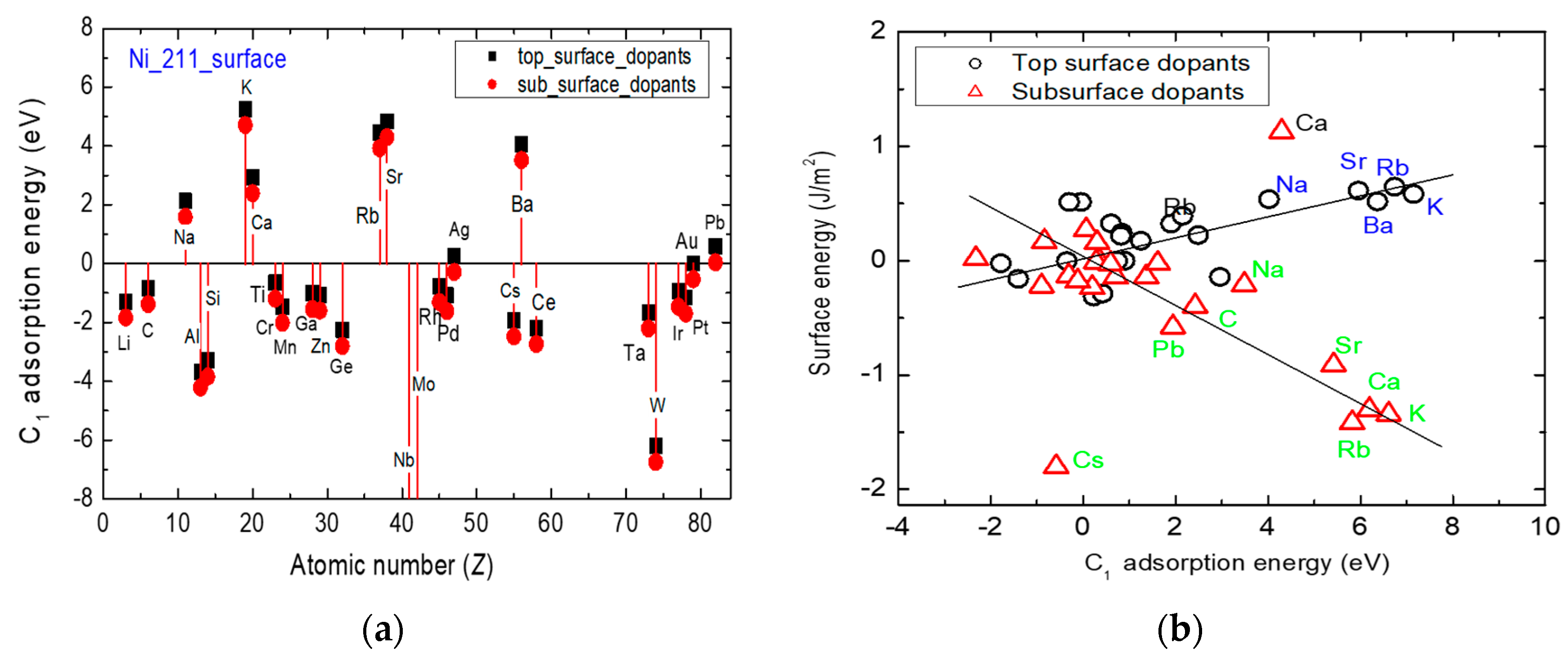 Nanomaterials 13 00040 g005