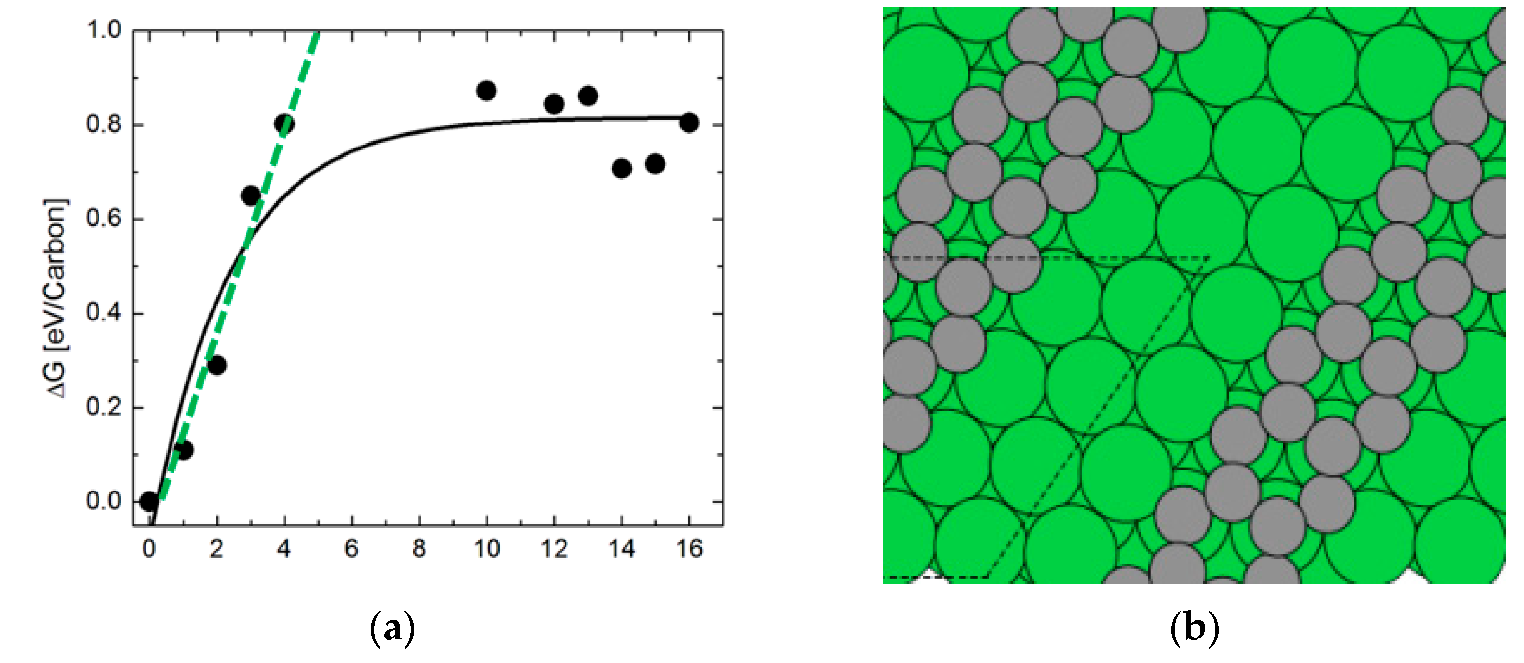 Nanomaterials 13 00040 g007