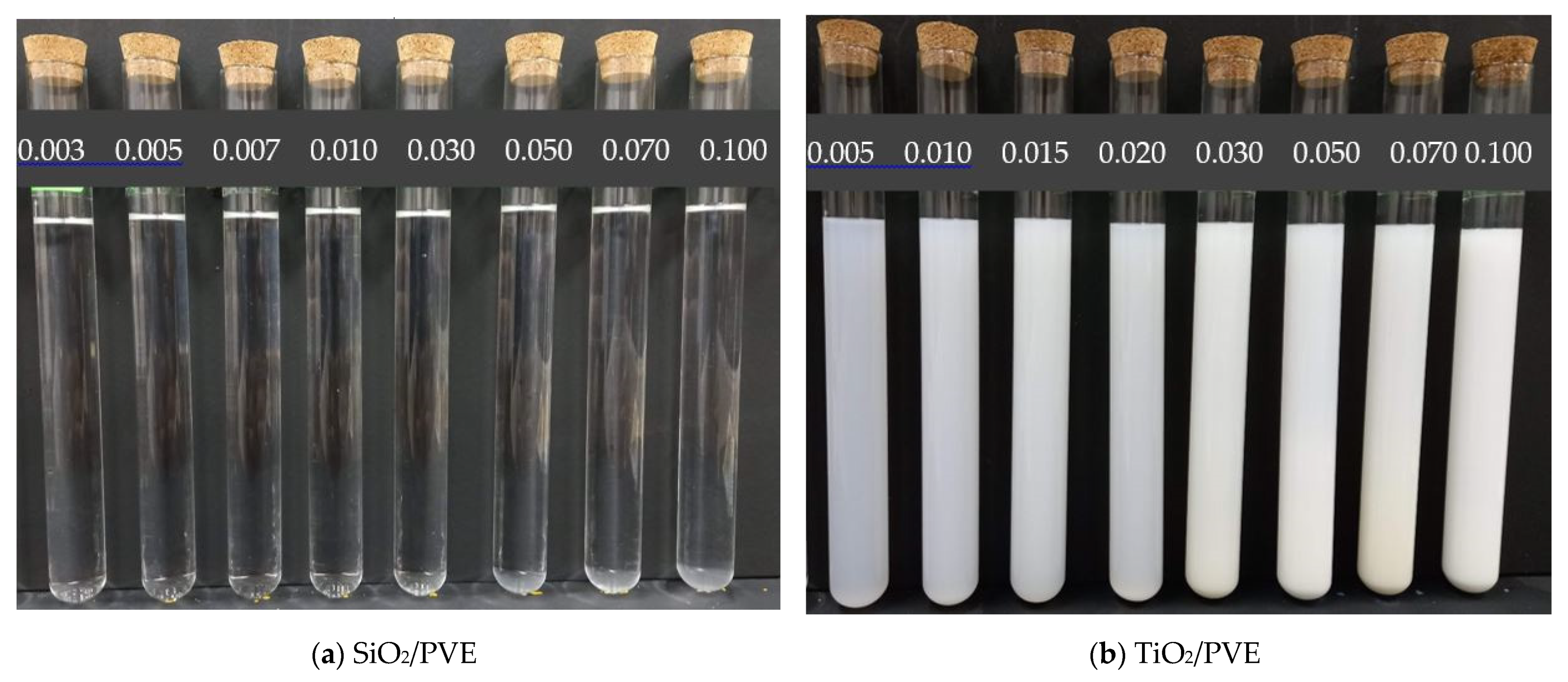 Nanomaterials 13 00042 g001 Nanomaterials 13 00042 g001