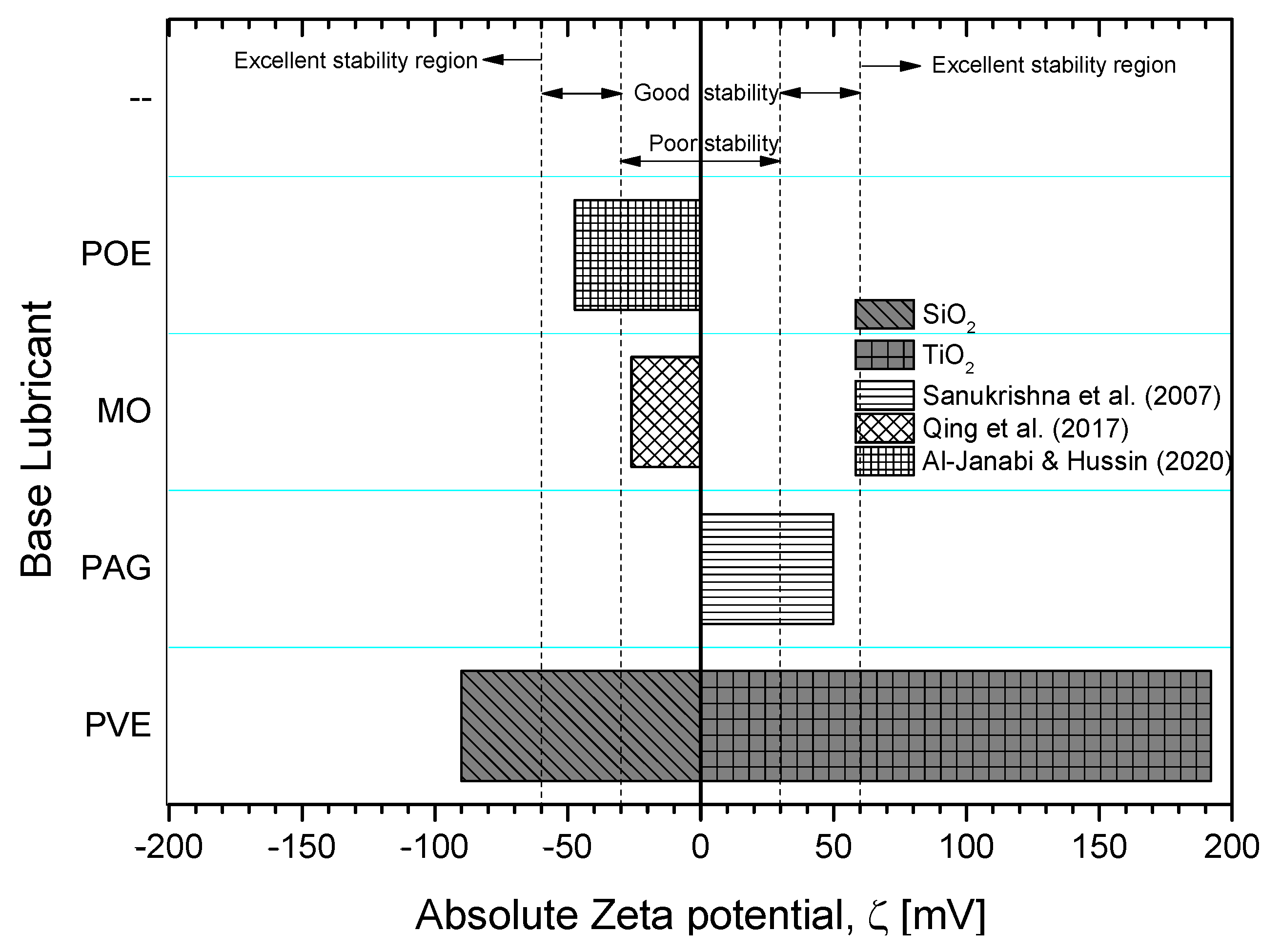 Nanomaterials 13 00042 g003 Nanomaterials 13 00042 g003