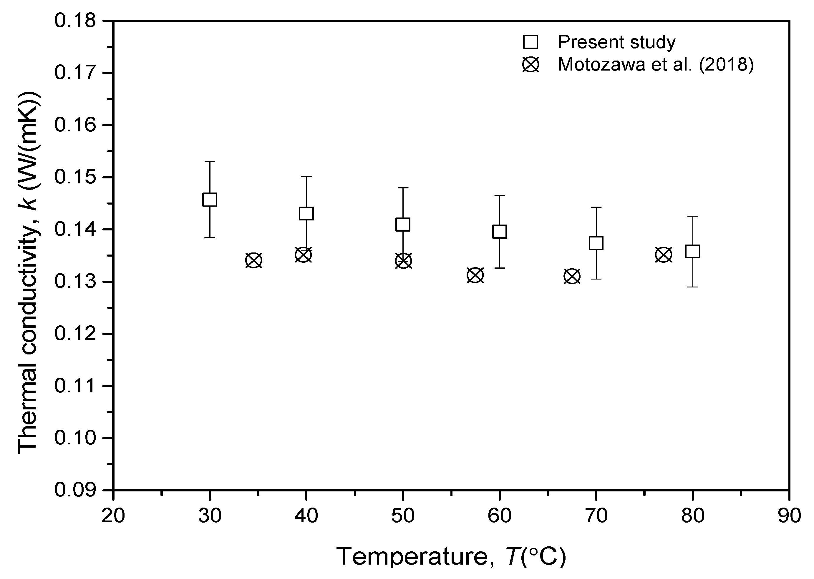 Nanomaterials 13 00042 g005 Nanomaterials 13 00042 g005