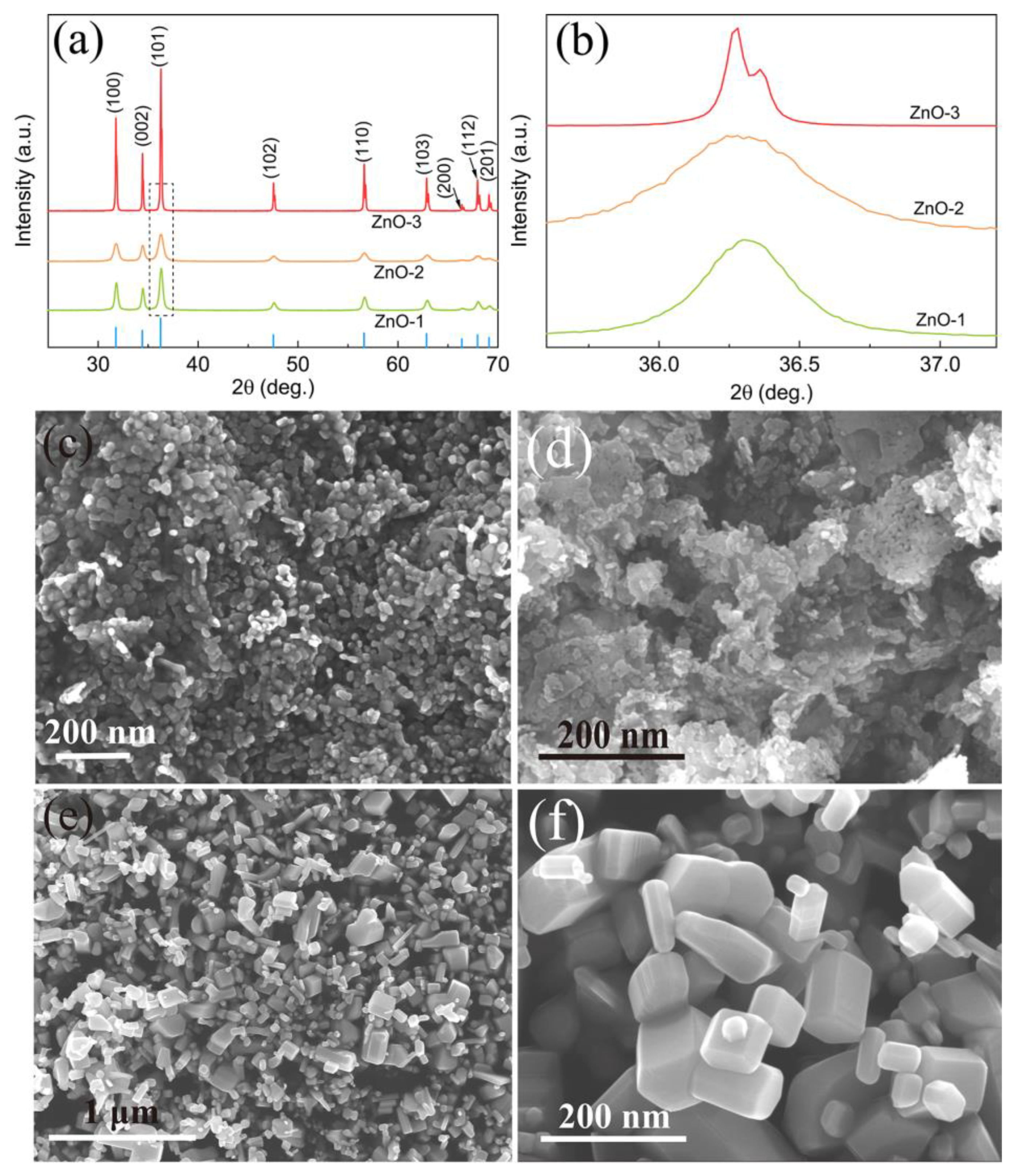 Nanomaterials 13 00046 g001