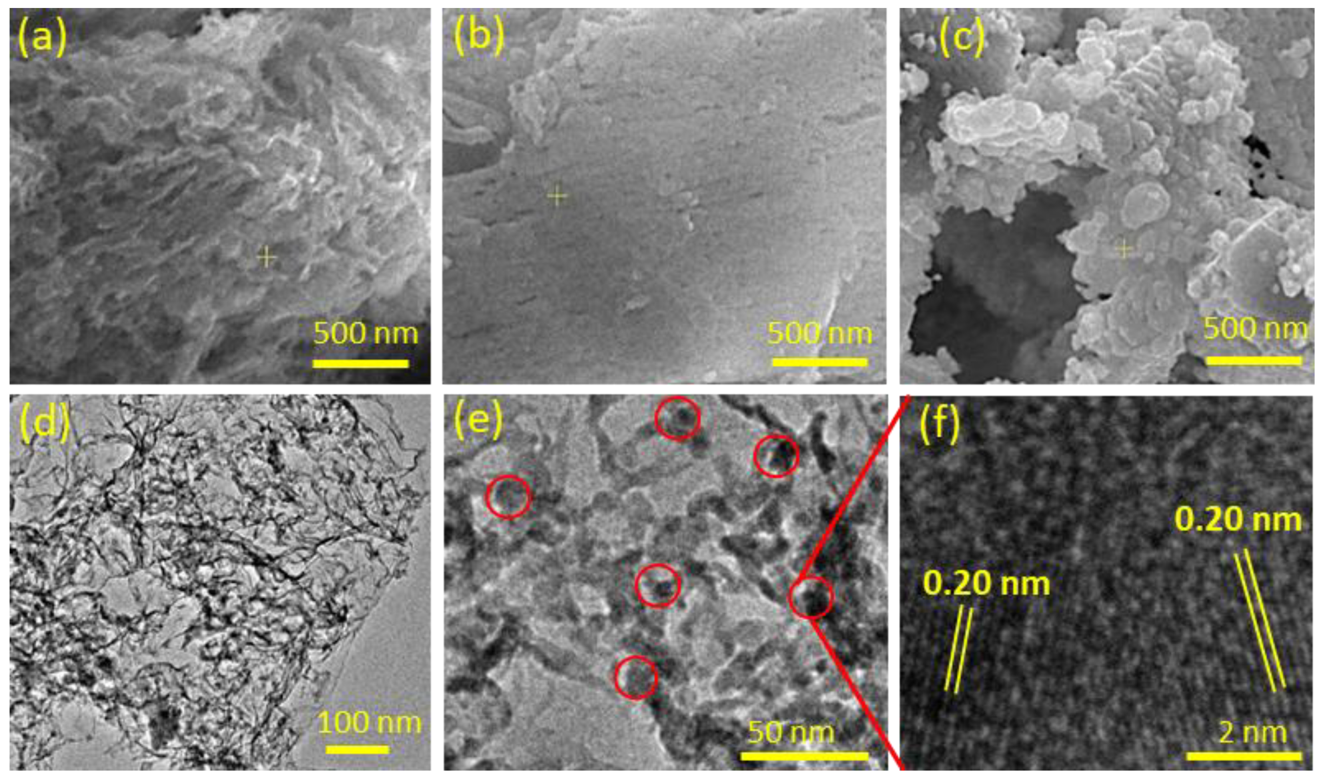 Nanomaterials 13 00047 g004