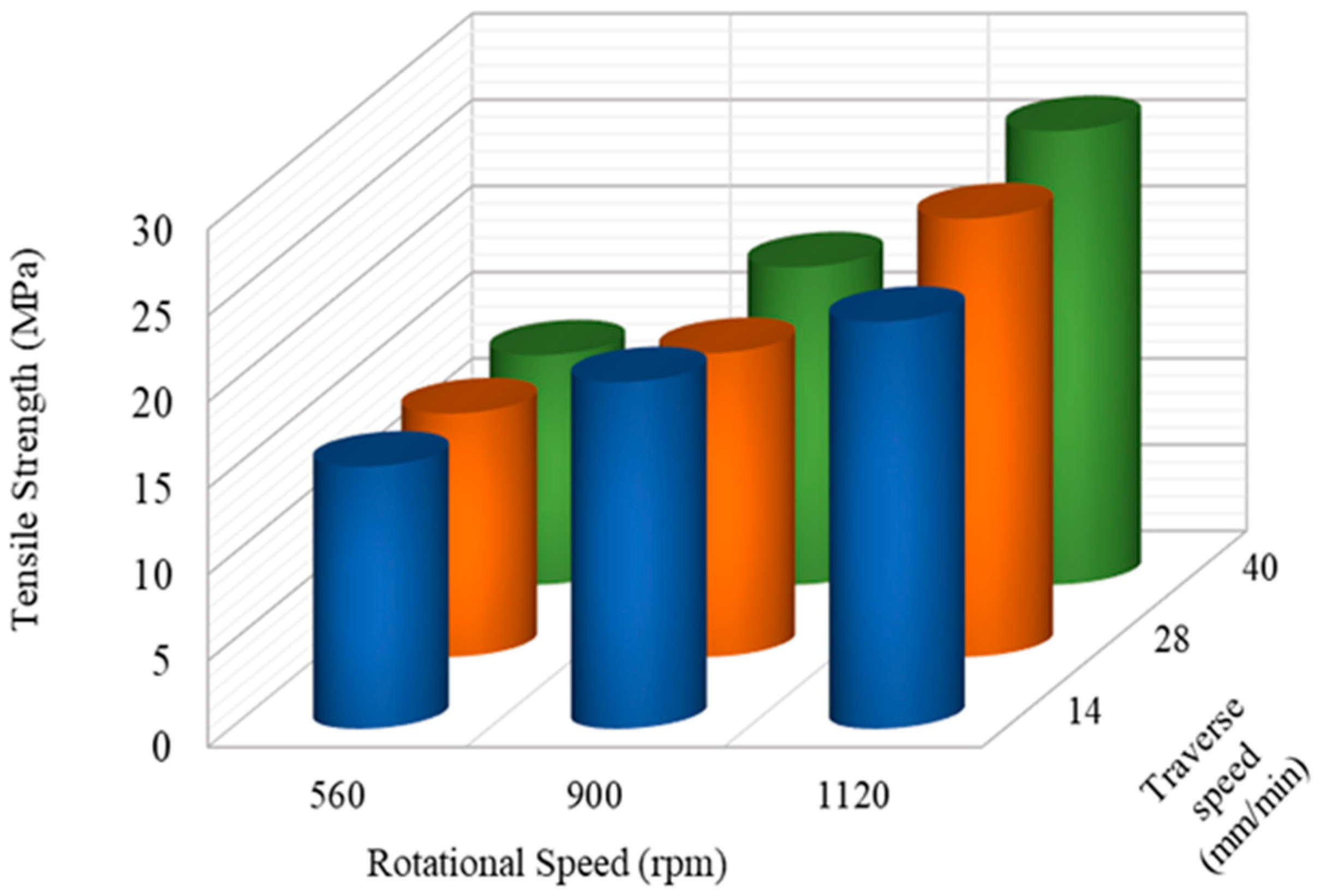 Nanomaterials 13 00049 g003 Nanomaterials 13 00049 g003