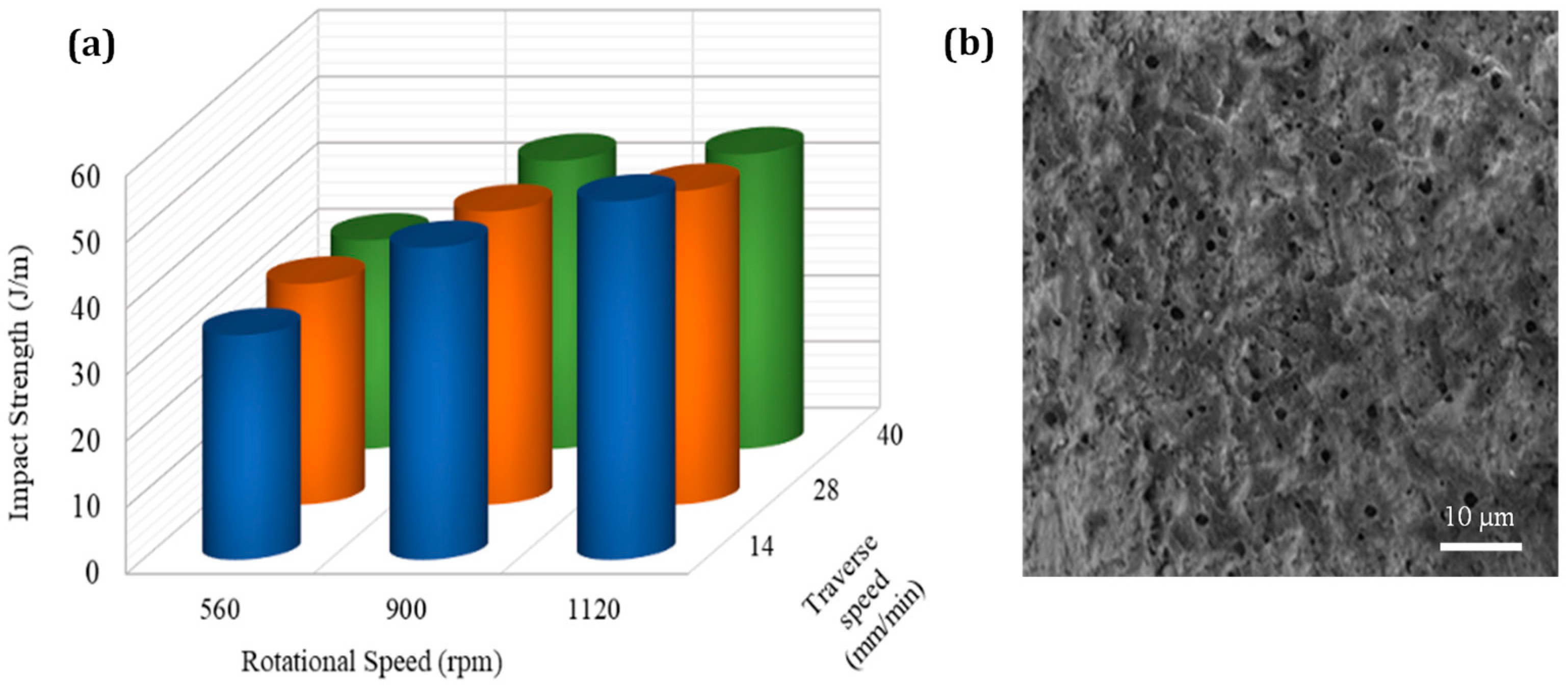 Nanomaterials 13 00049 g004 Nanomaterials 13 00049 g004