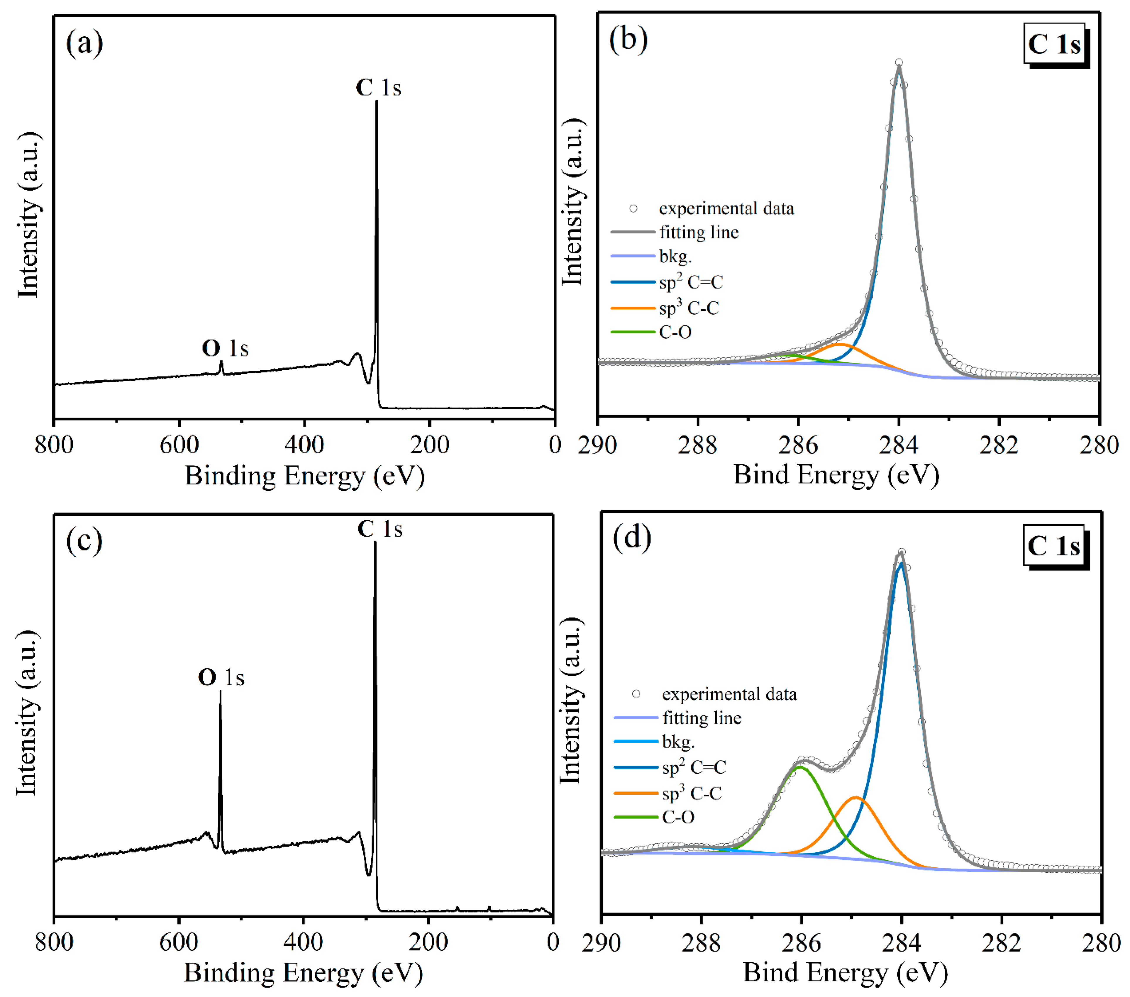 Nanomaterials 13 00052 g004