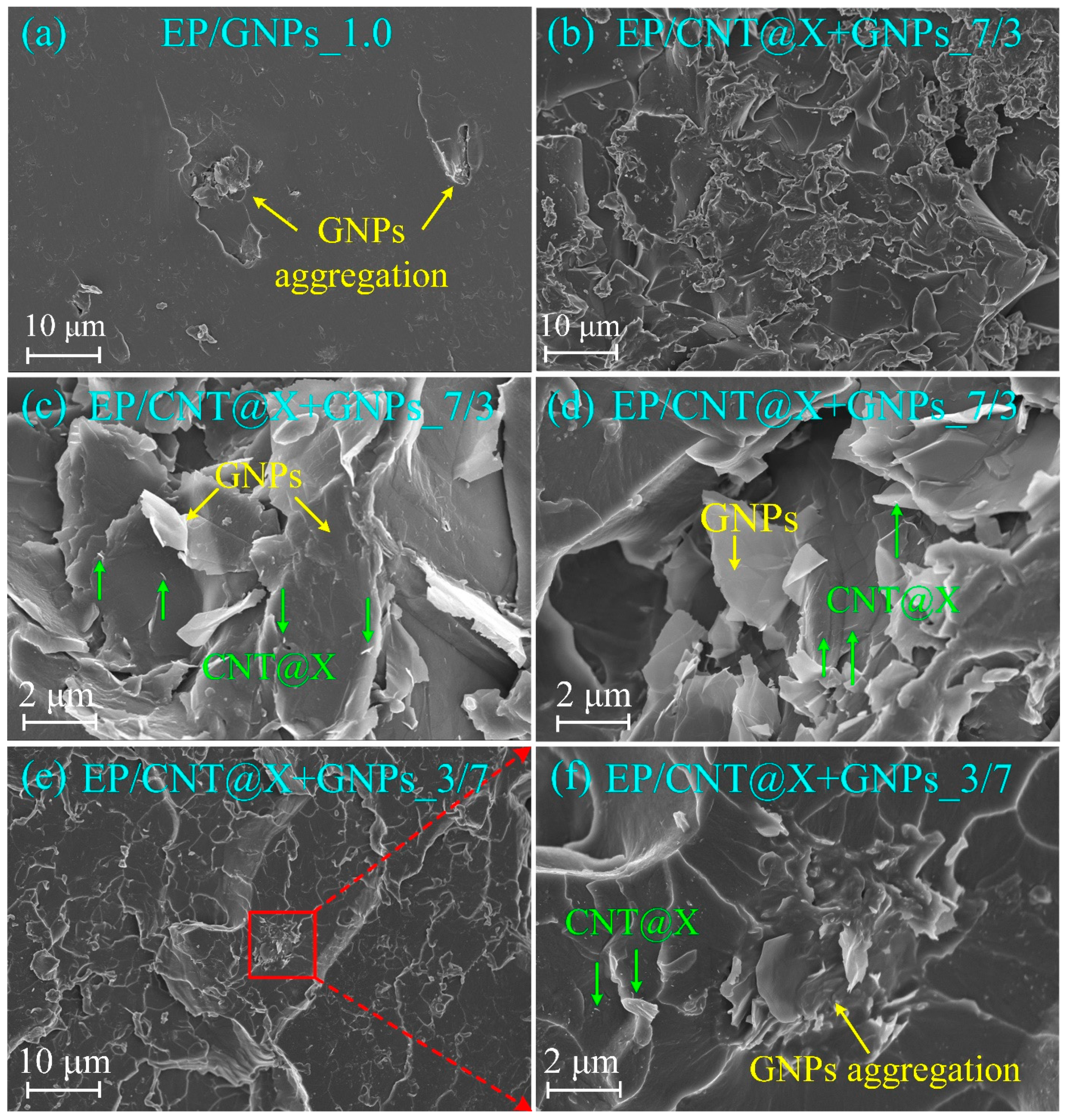 Nanomaterials 13 00052 g008