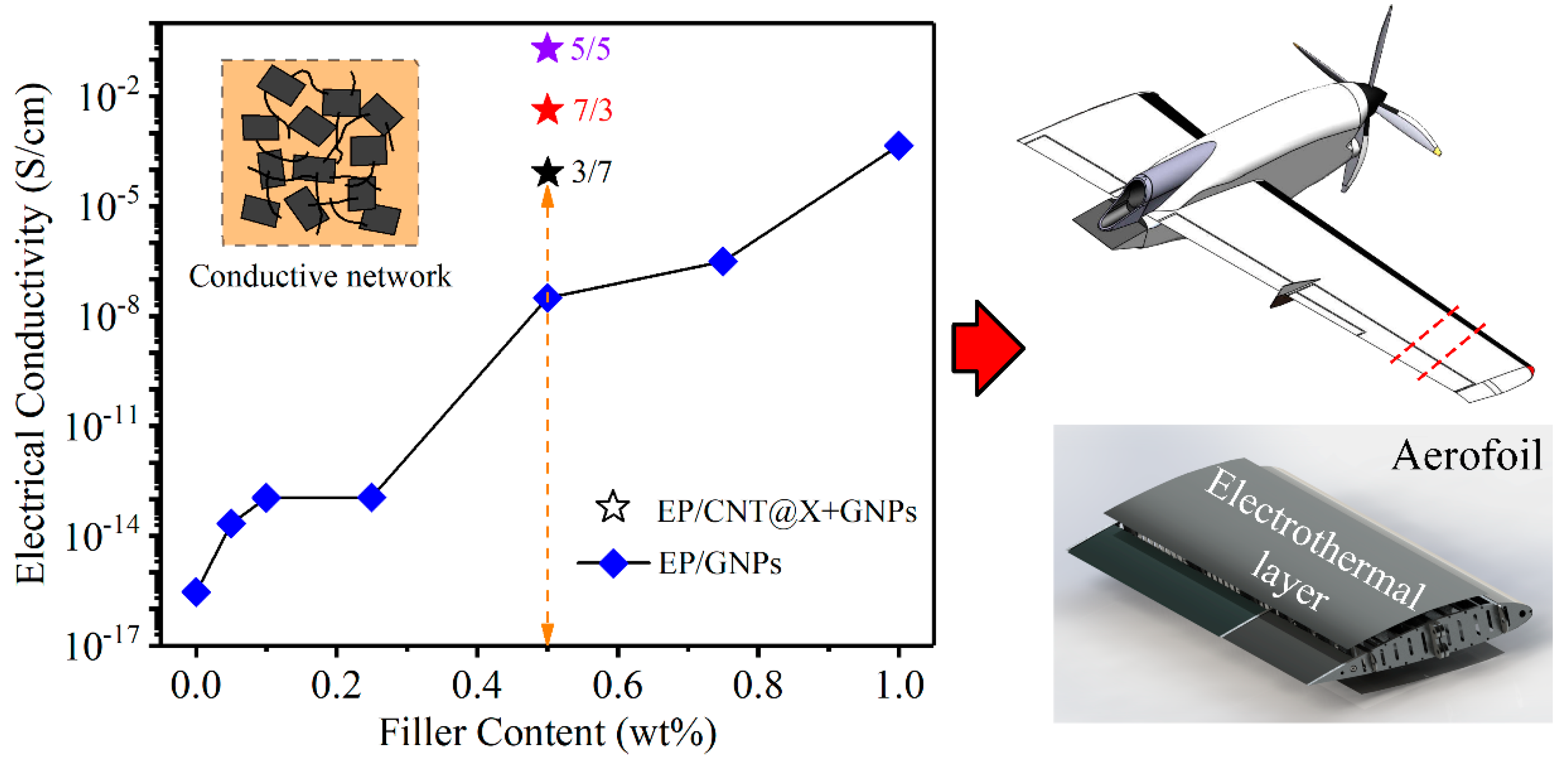 Nanomaterials 13 00052 g014