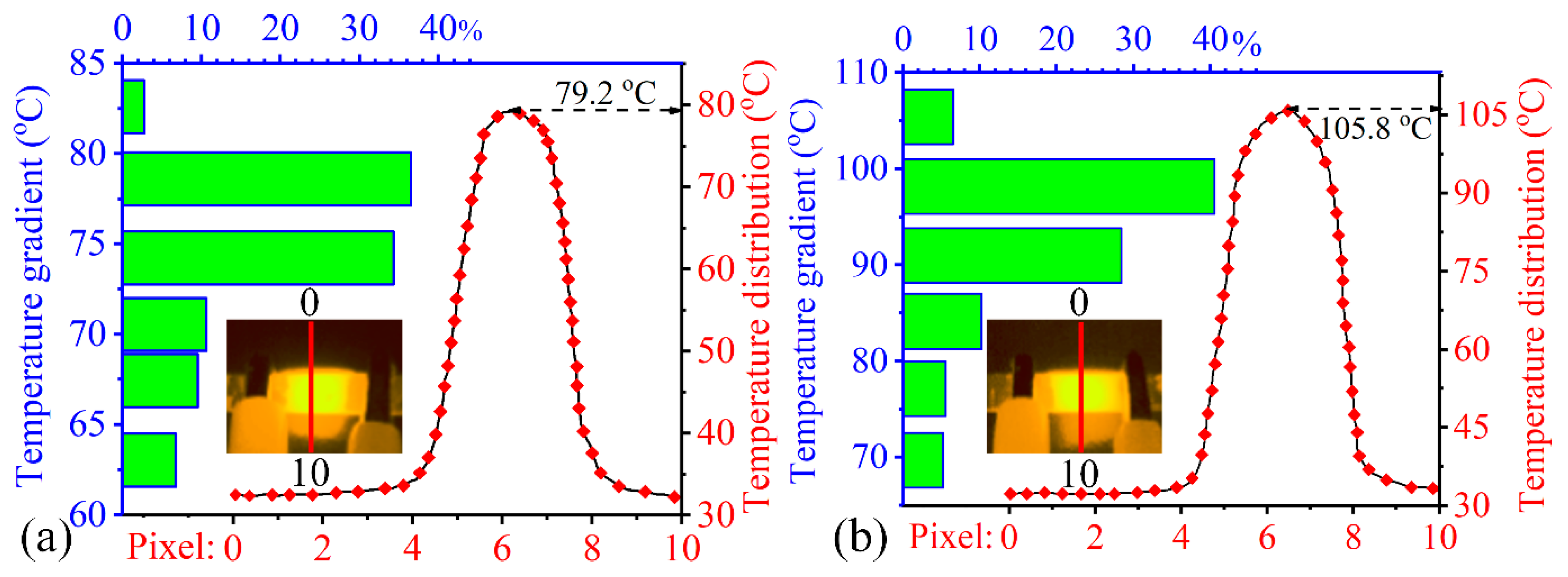 Nanomaterials 13 00052 g015