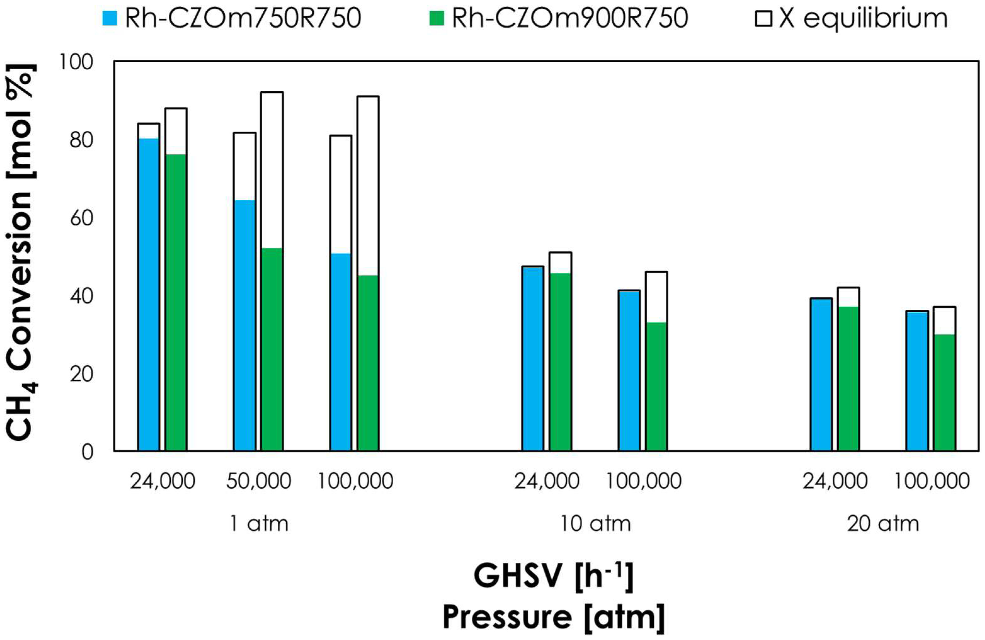 Nanomaterials 13 00053 g007 Nanomaterials 13 00053 g007