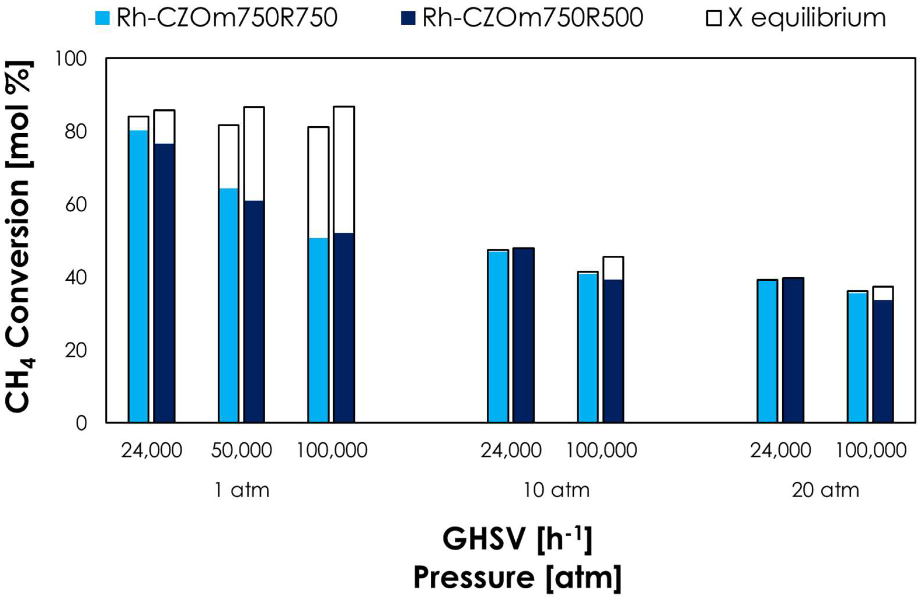 Nanomaterials 13 00053 g009 Nanomaterials 13 00053 g009
