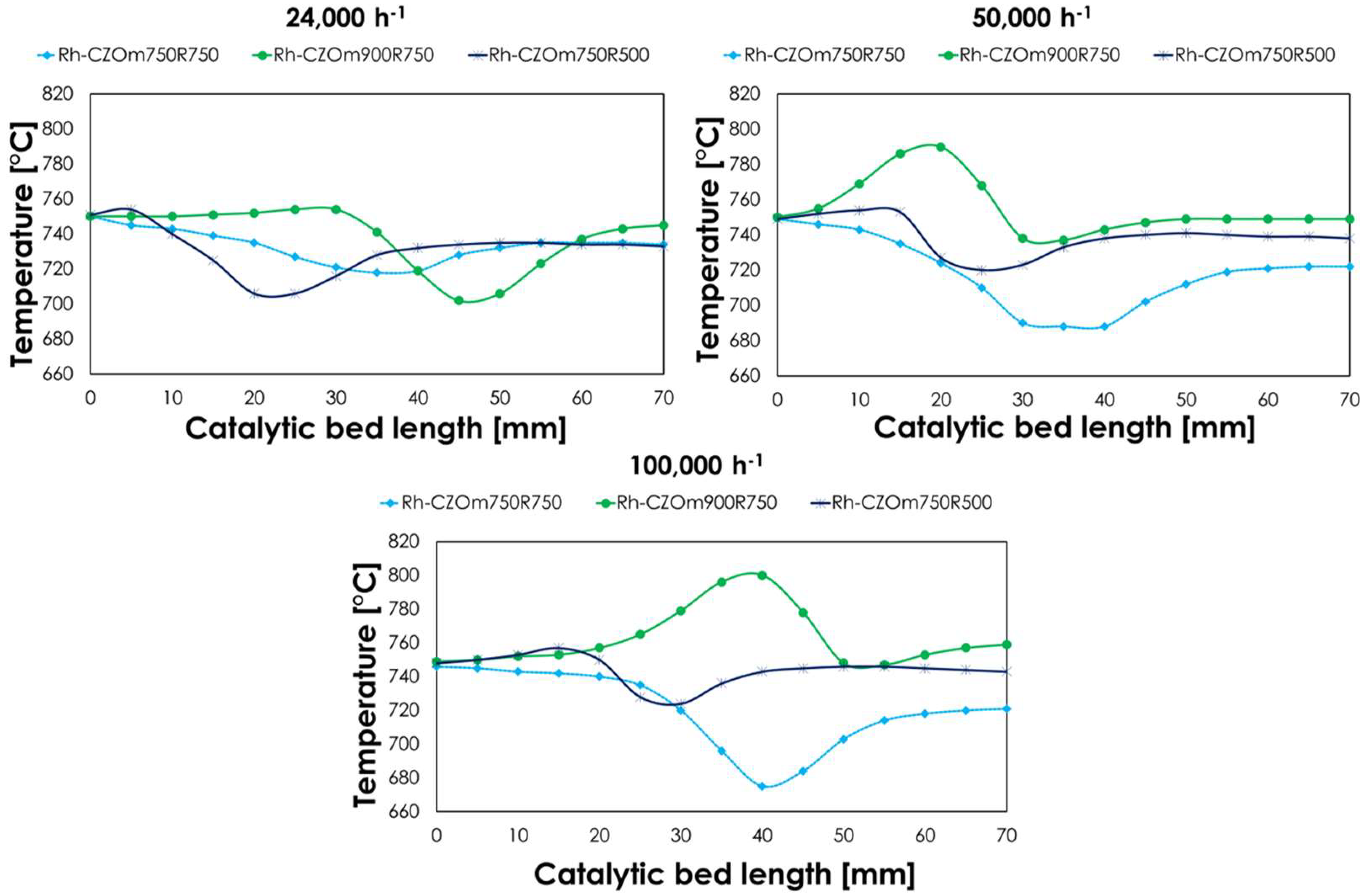 Nanomaterials 13 00053 g012 Nanomaterials 13 00053 g012