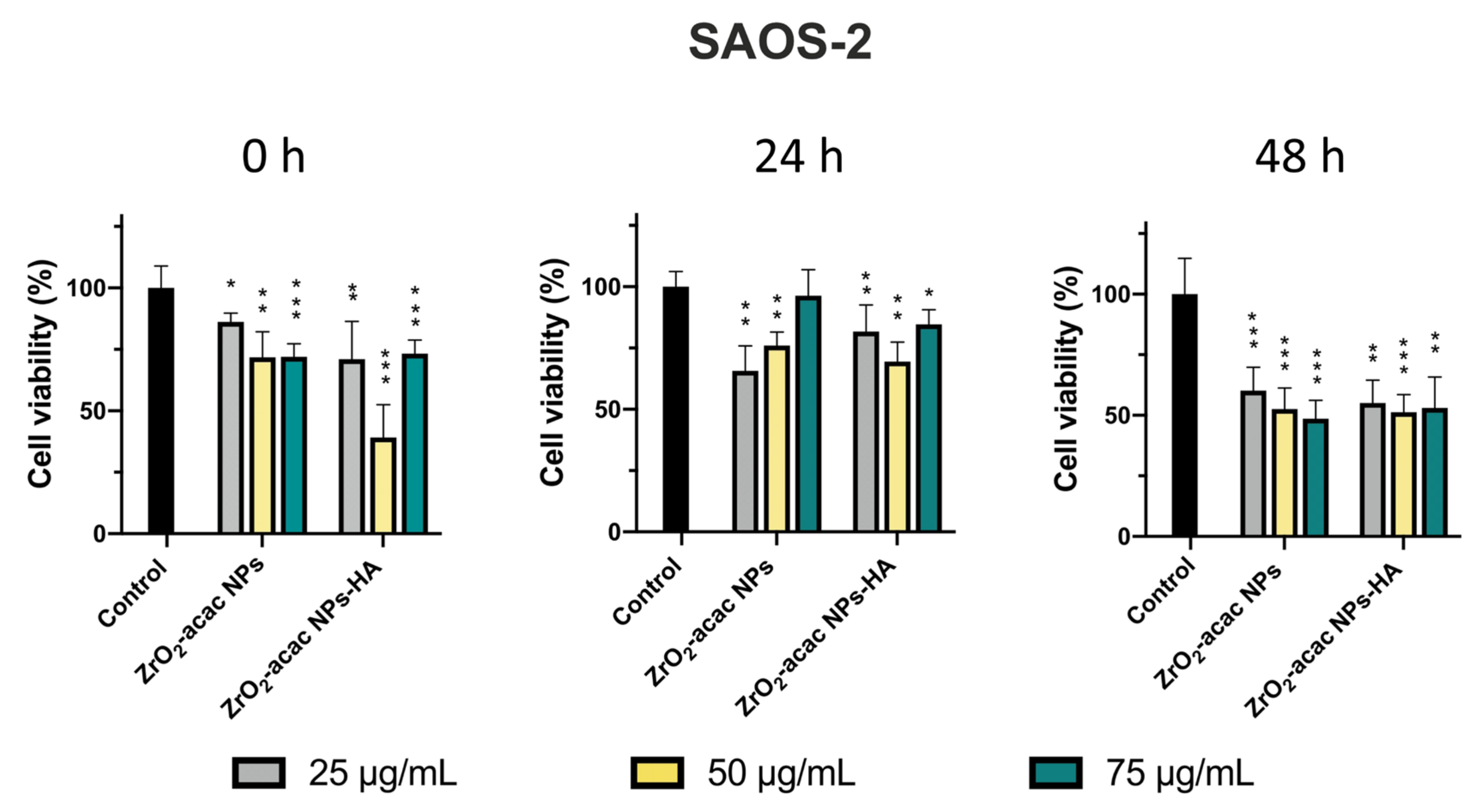 Nanomaterials 13 00054 g005 Nanomaterials 13 00054 g005