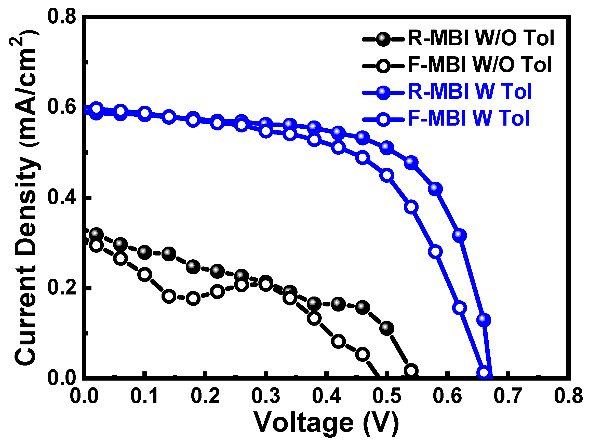 Nanomaterials 13 00059 g008