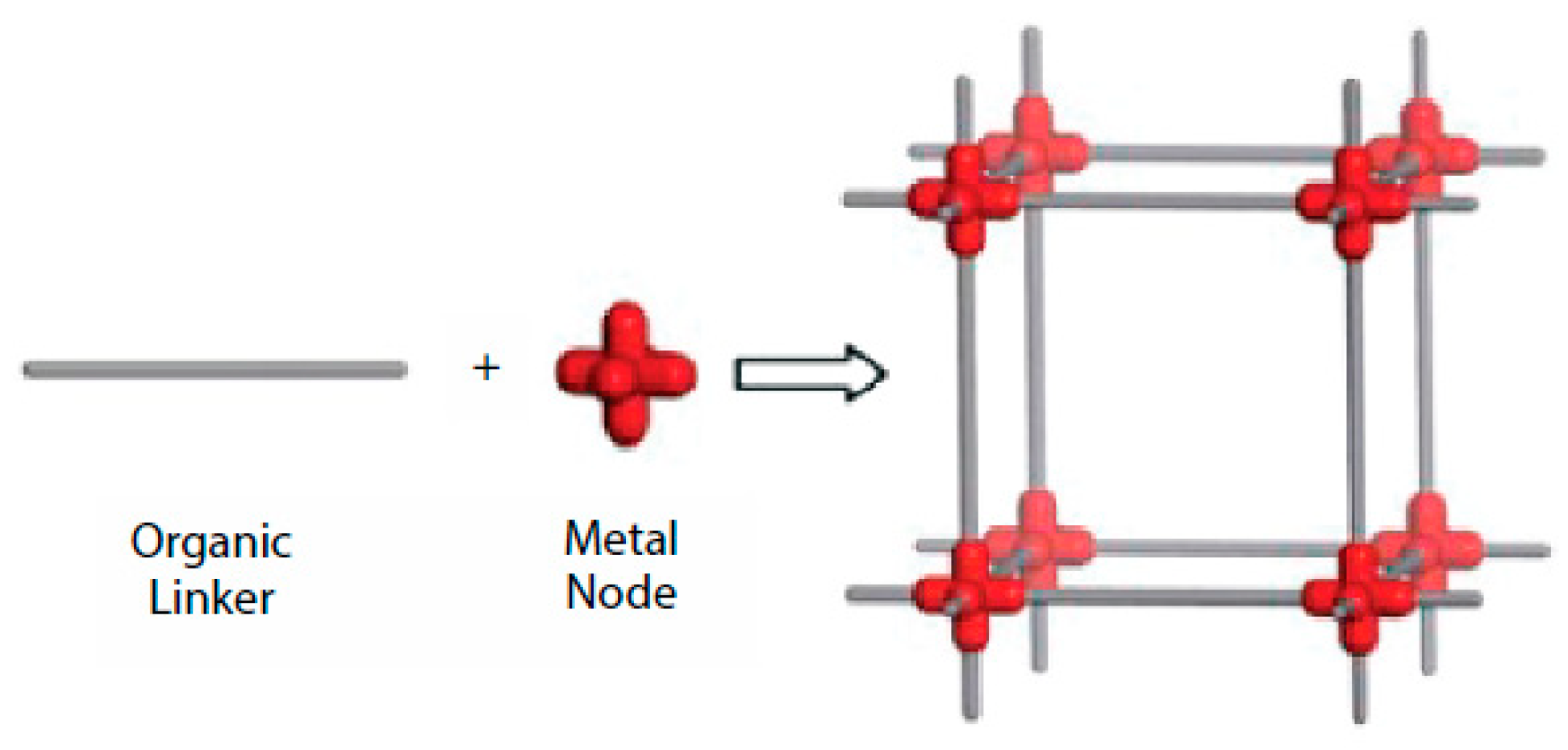 Nanomaterials 13 00060 g001 Nanomaterials 13 00060 g001