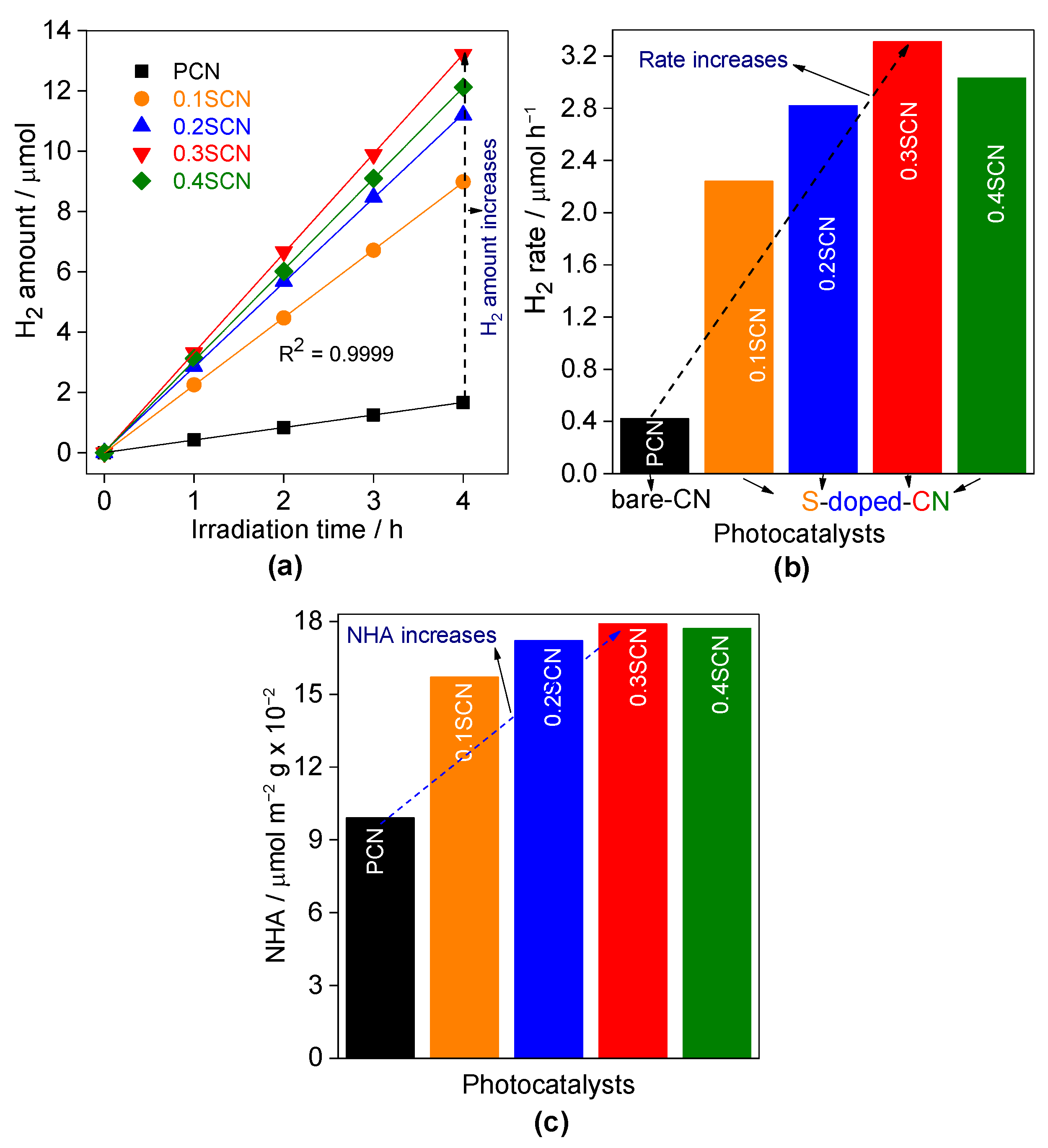 Nanomaterials 13 00062 g007