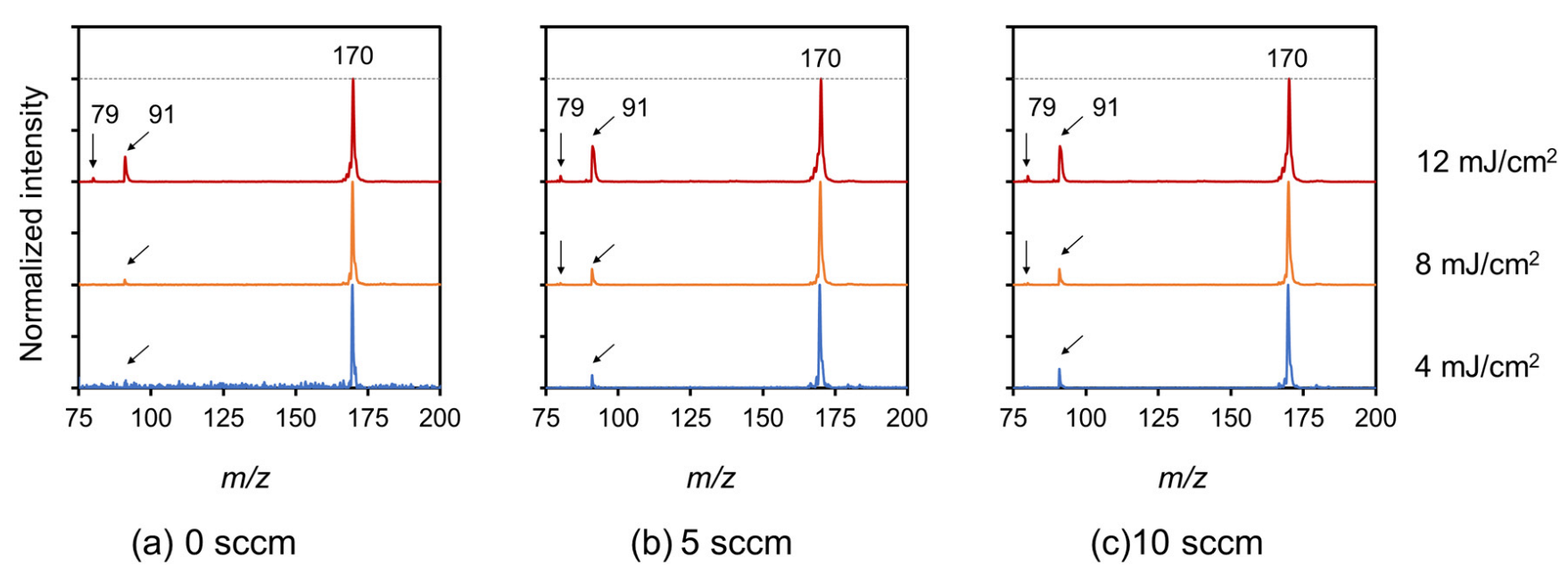 Nanomaterials 13 00063 g009