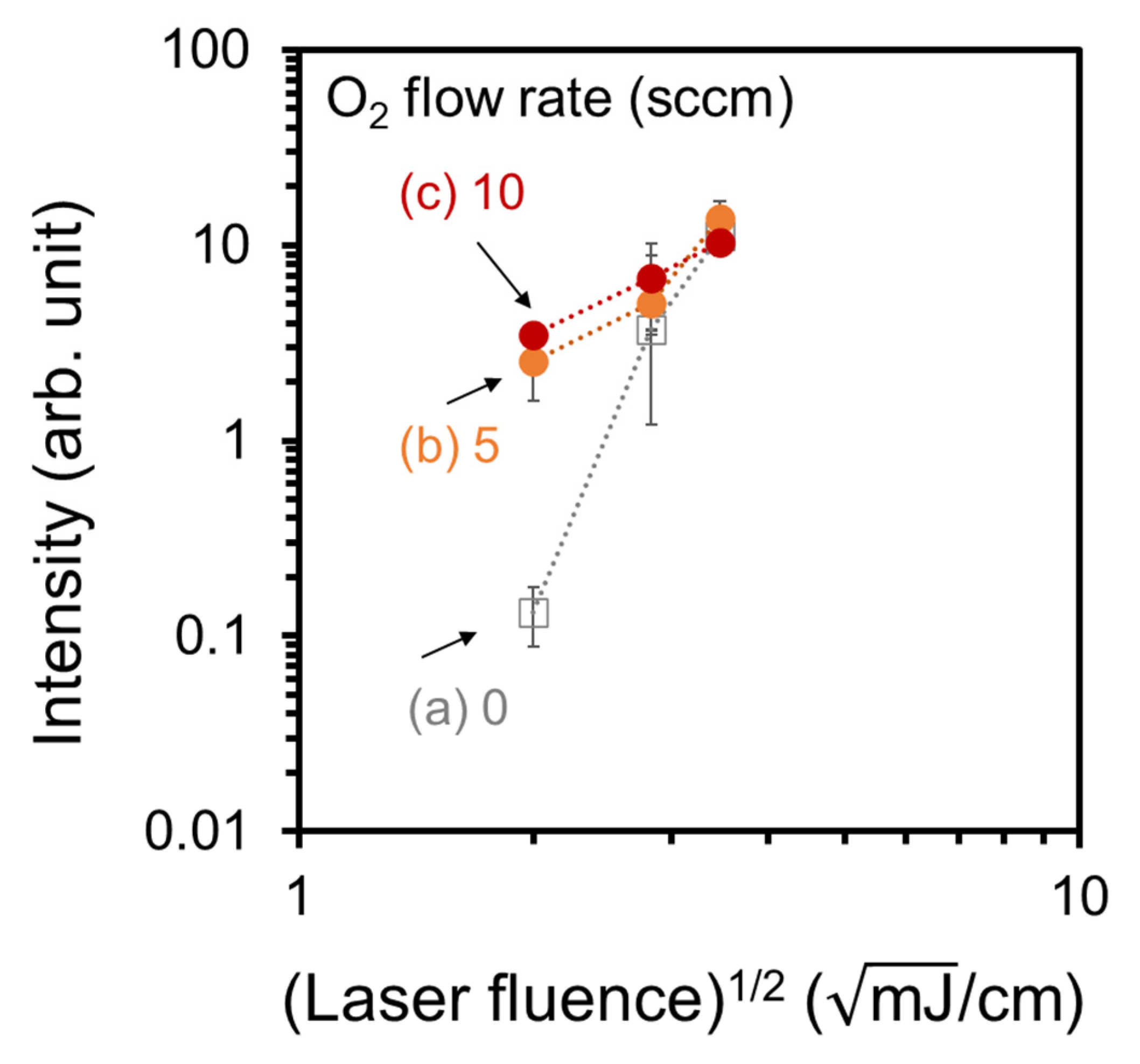 Nanomaterials 13 00063 g010