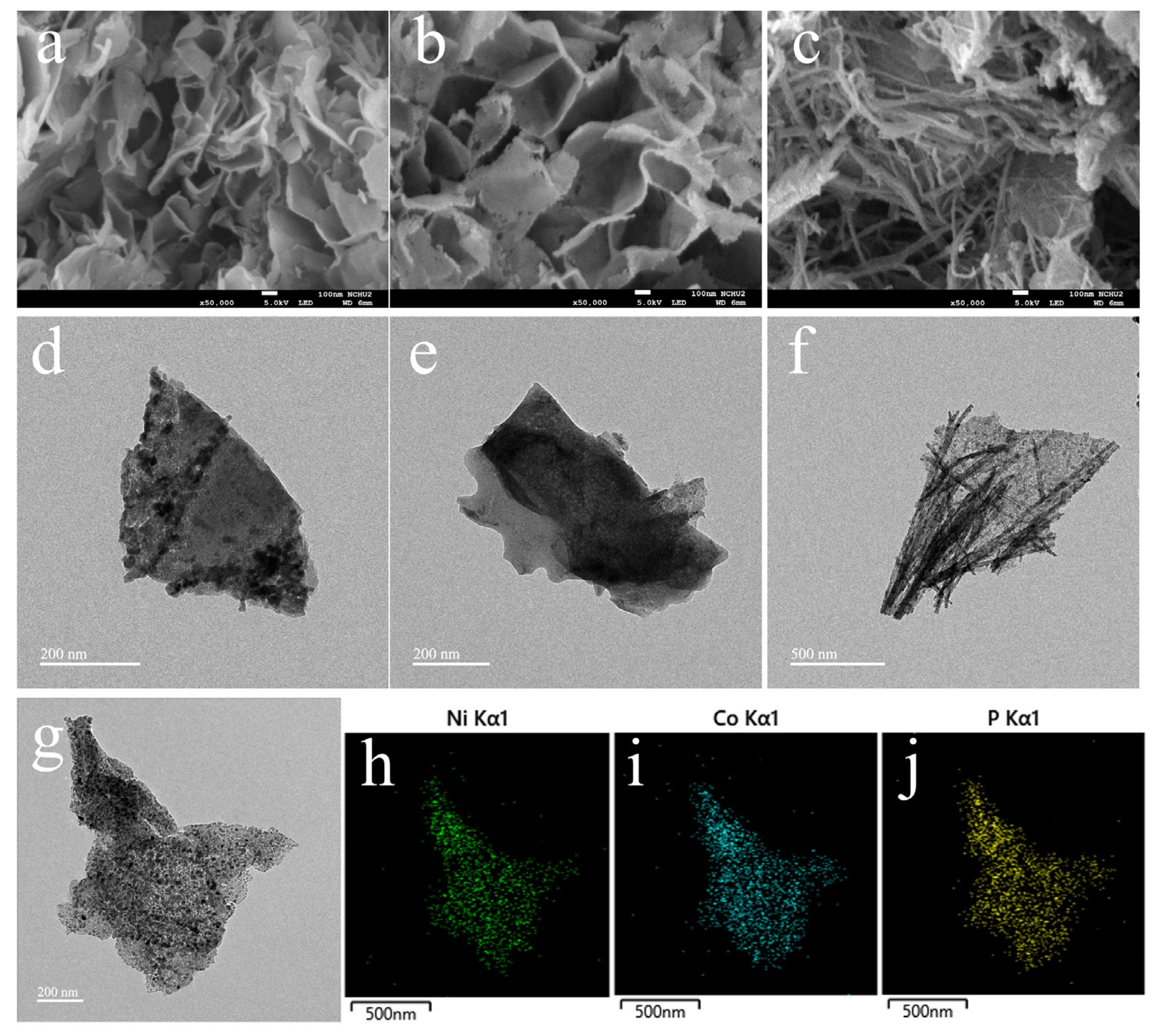 Nanomaterials 13 00066 g002 Nanomaterials 13 00066 g002