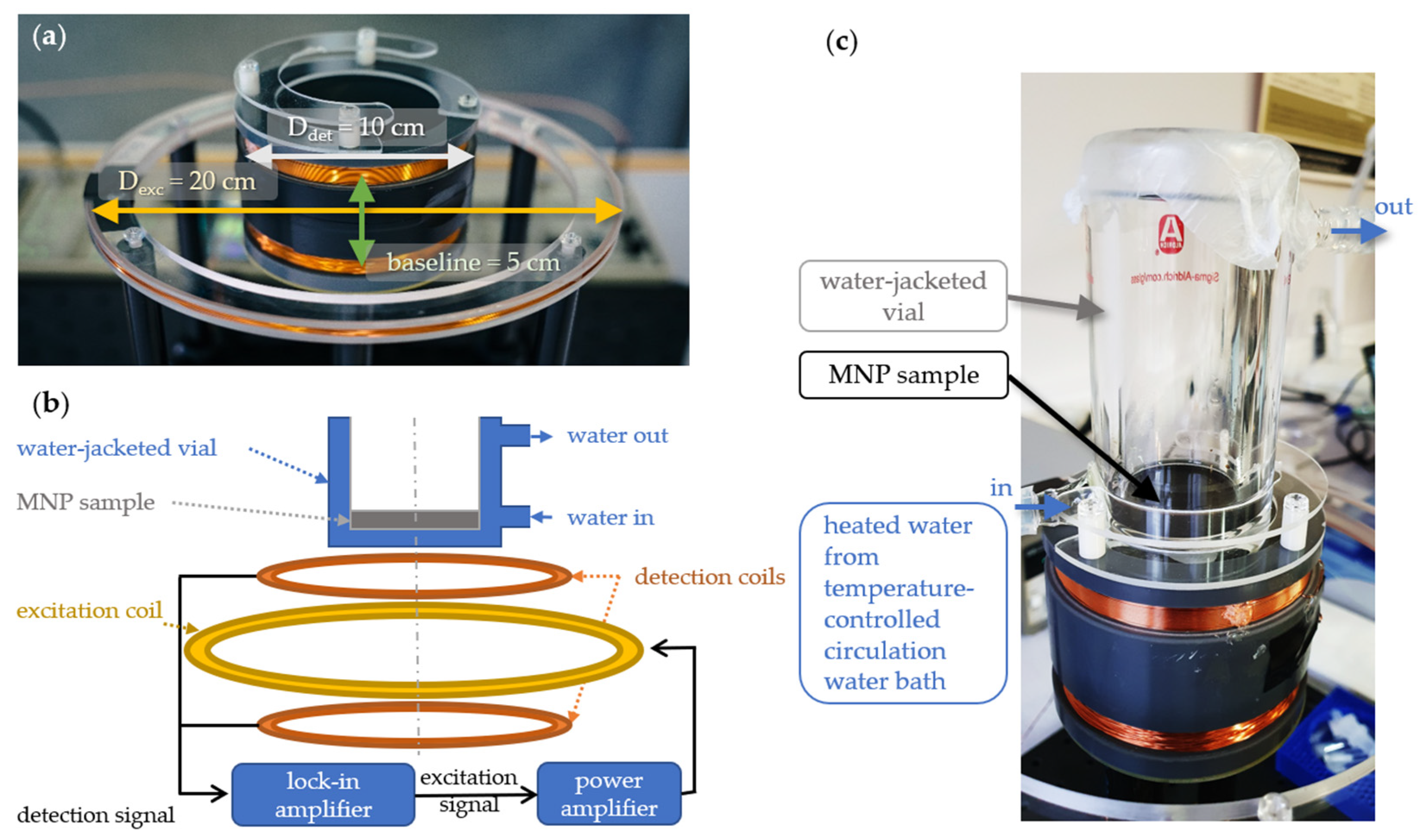 Nanomaterials 13 00067 g001