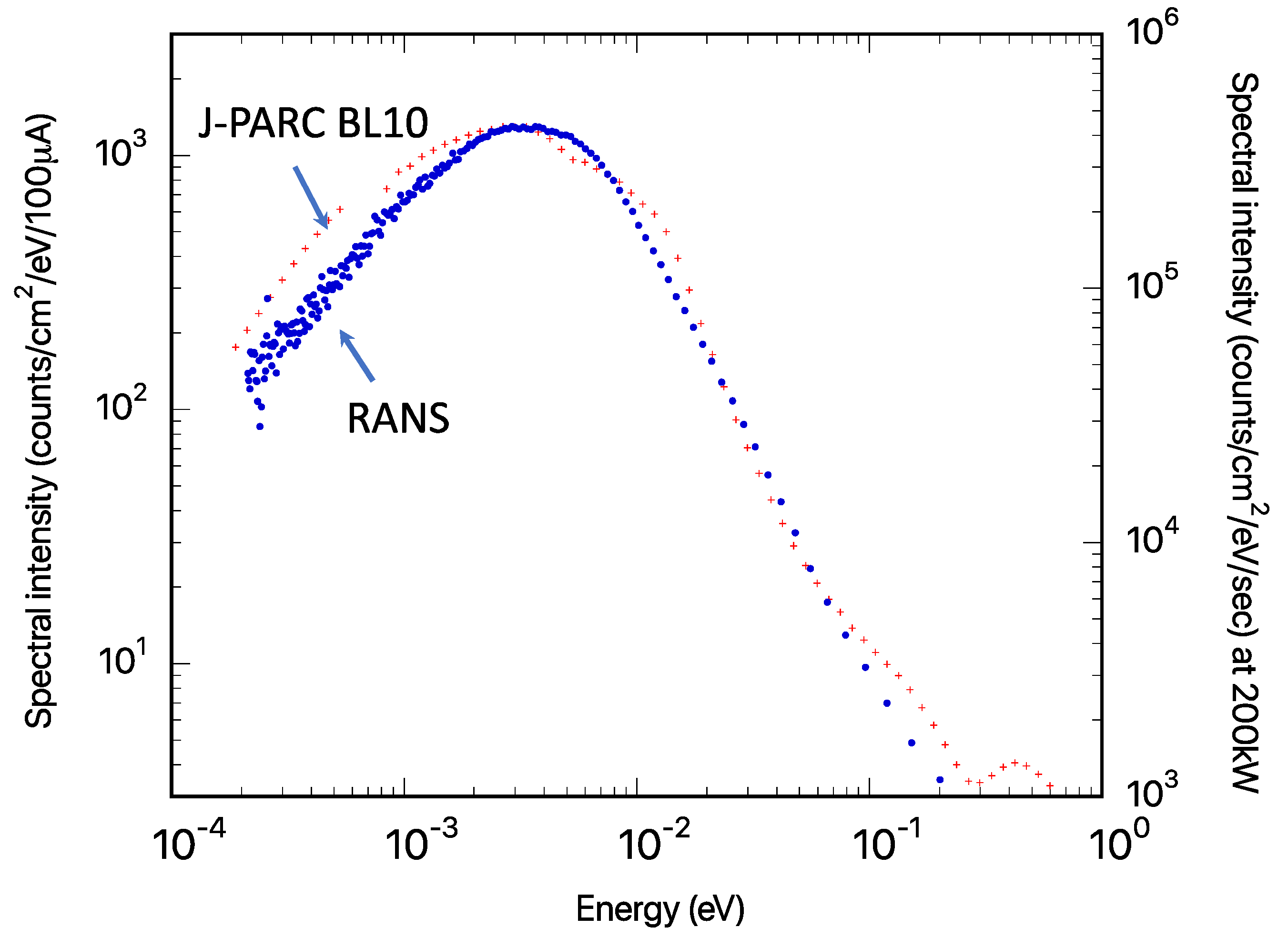 Nanomaterials 13 00076 g004