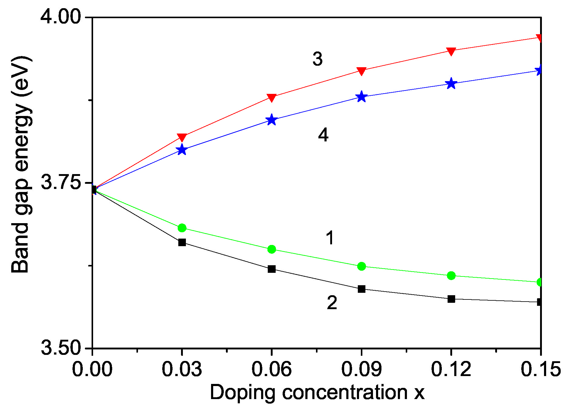 Nanomaterials 13 00079 g009 Nanomaterials 13 00079 g009