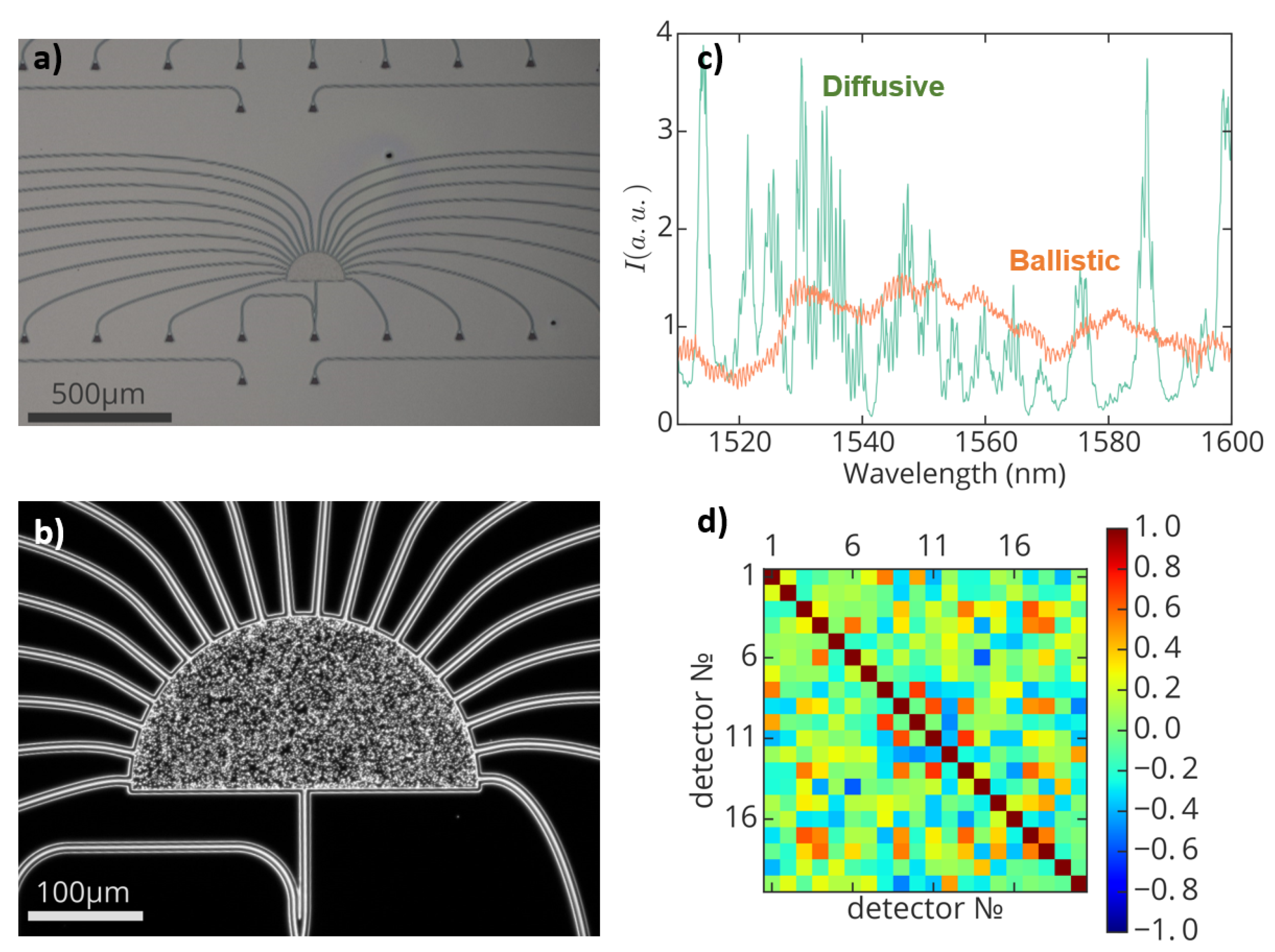 Nanomaterials 13 00081 g002 Nanomaterials 13 00081 g002
