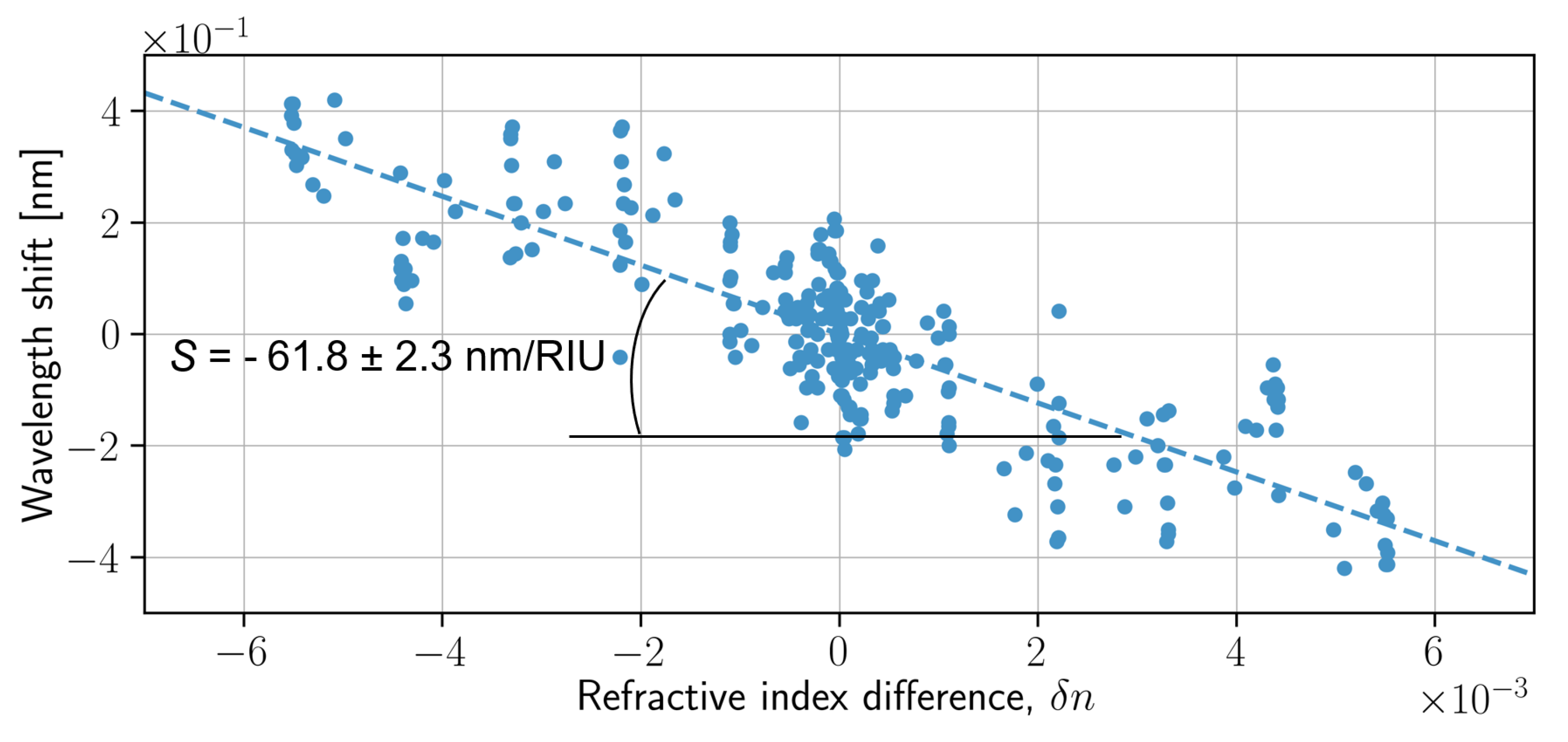 Nanomaterials 13 00081 g005 Nanomaterials 13 00081 g005